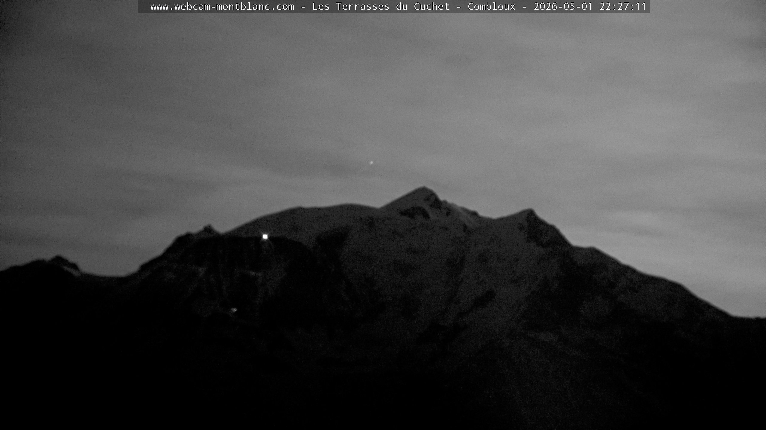 Mont Blanc