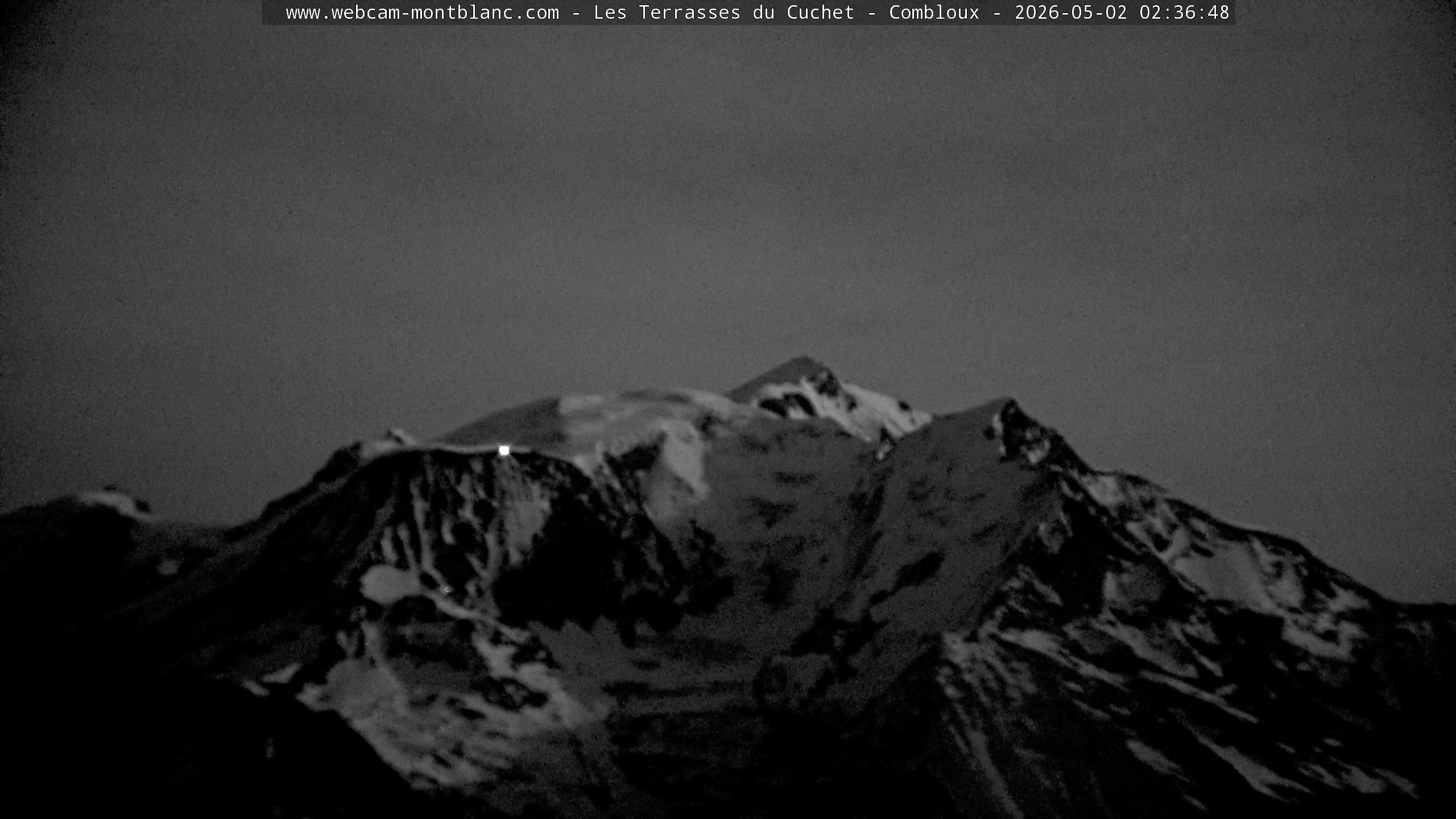 Mont Blanc
