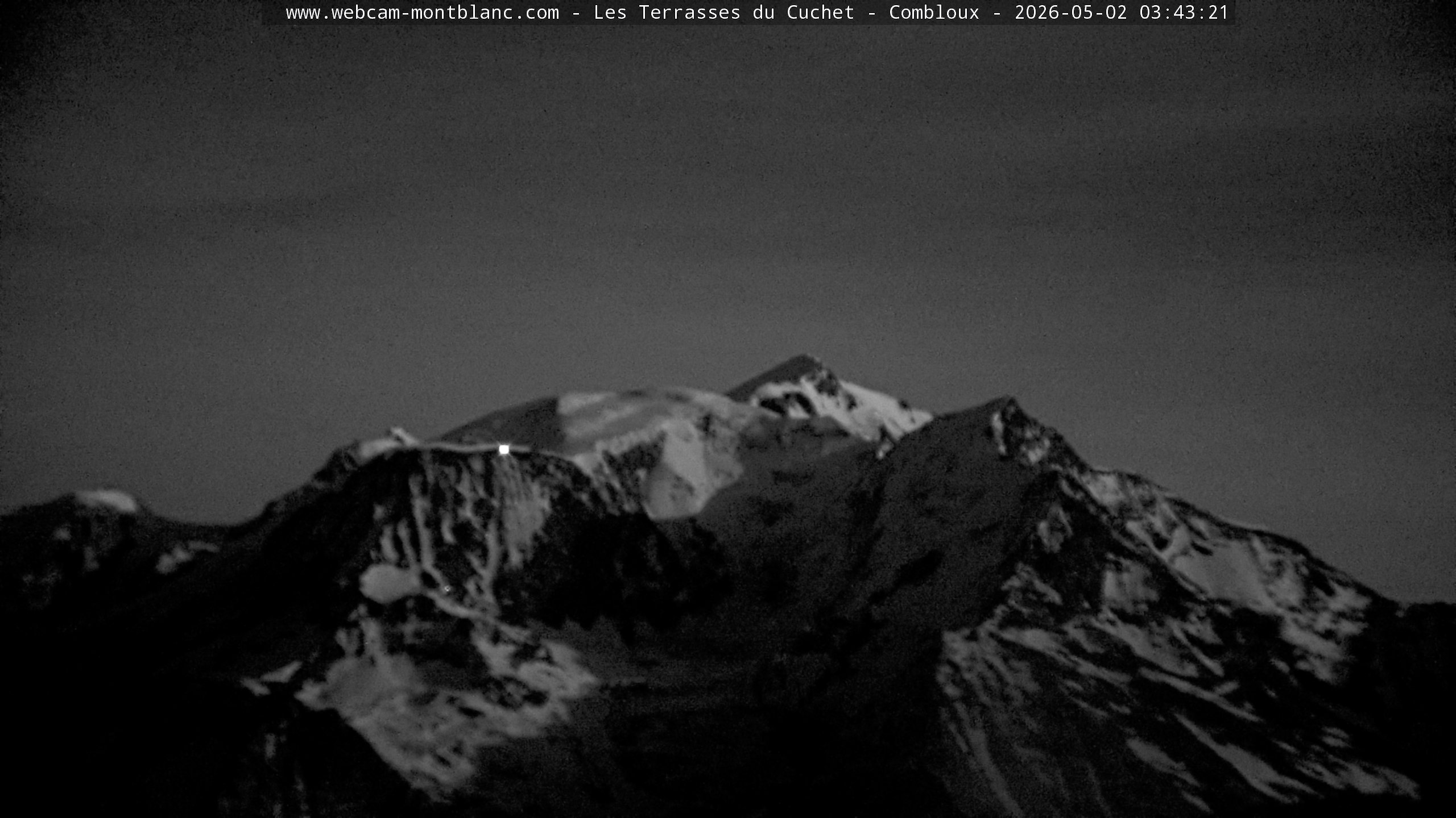 Mont Blanc