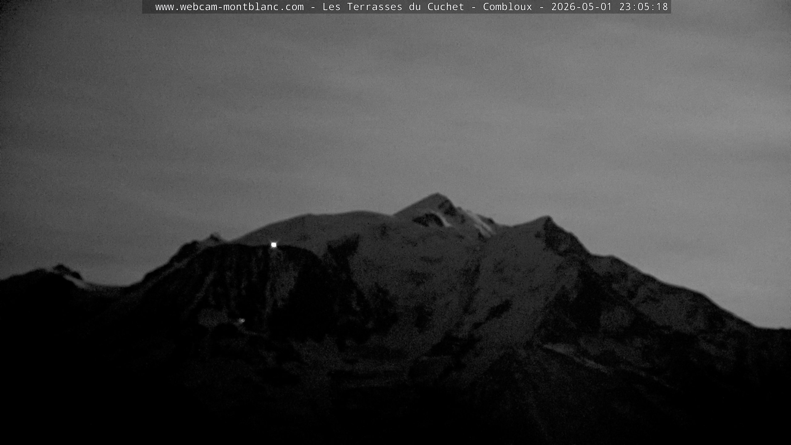 Mont Blanc