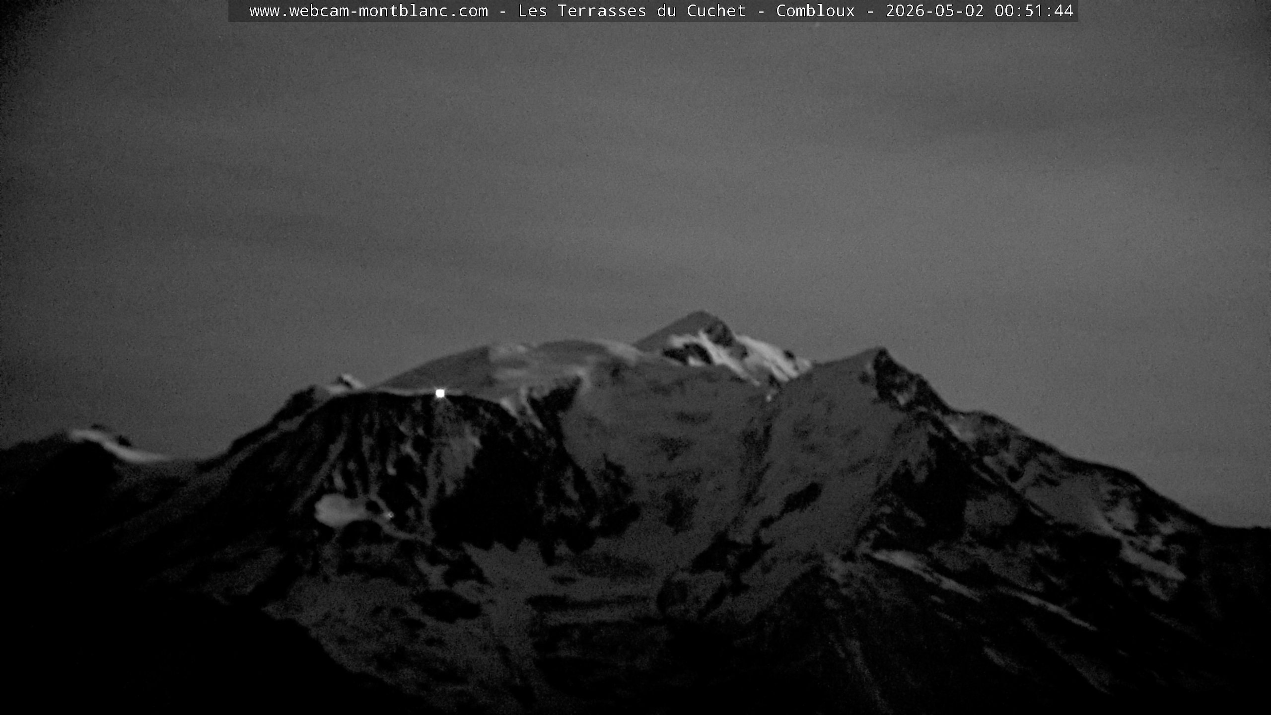 Mont Blanc