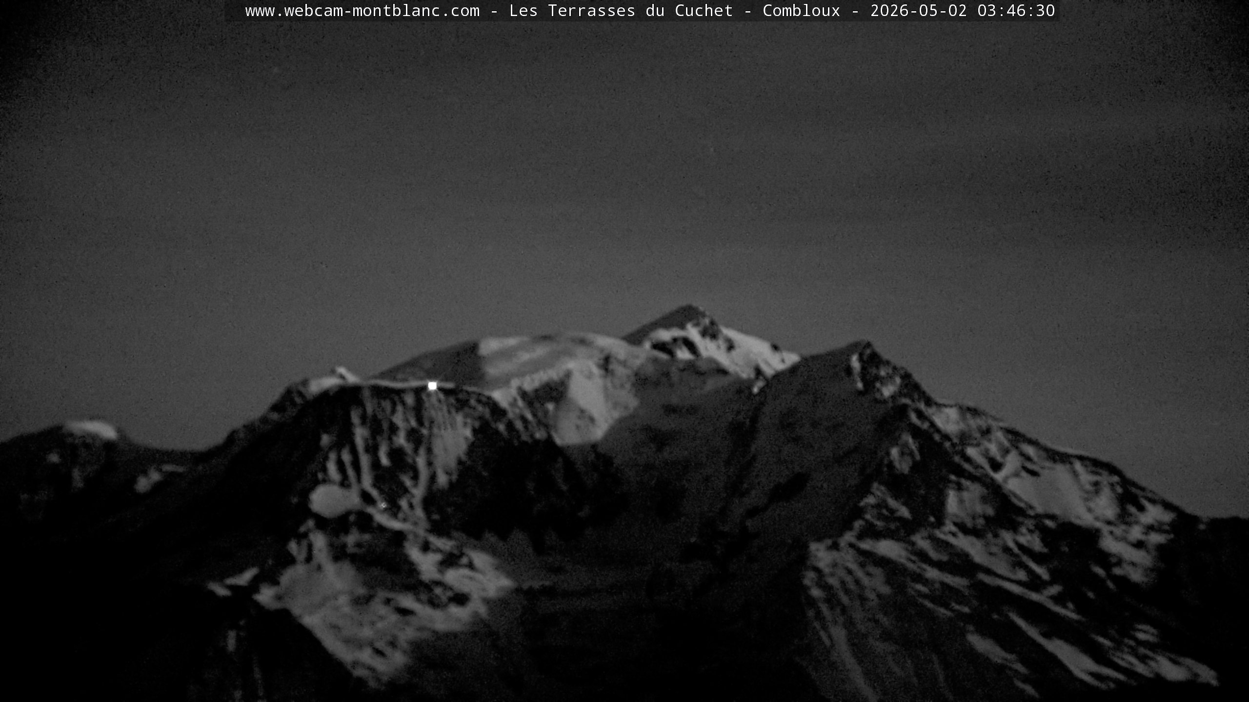 Mont Blanc