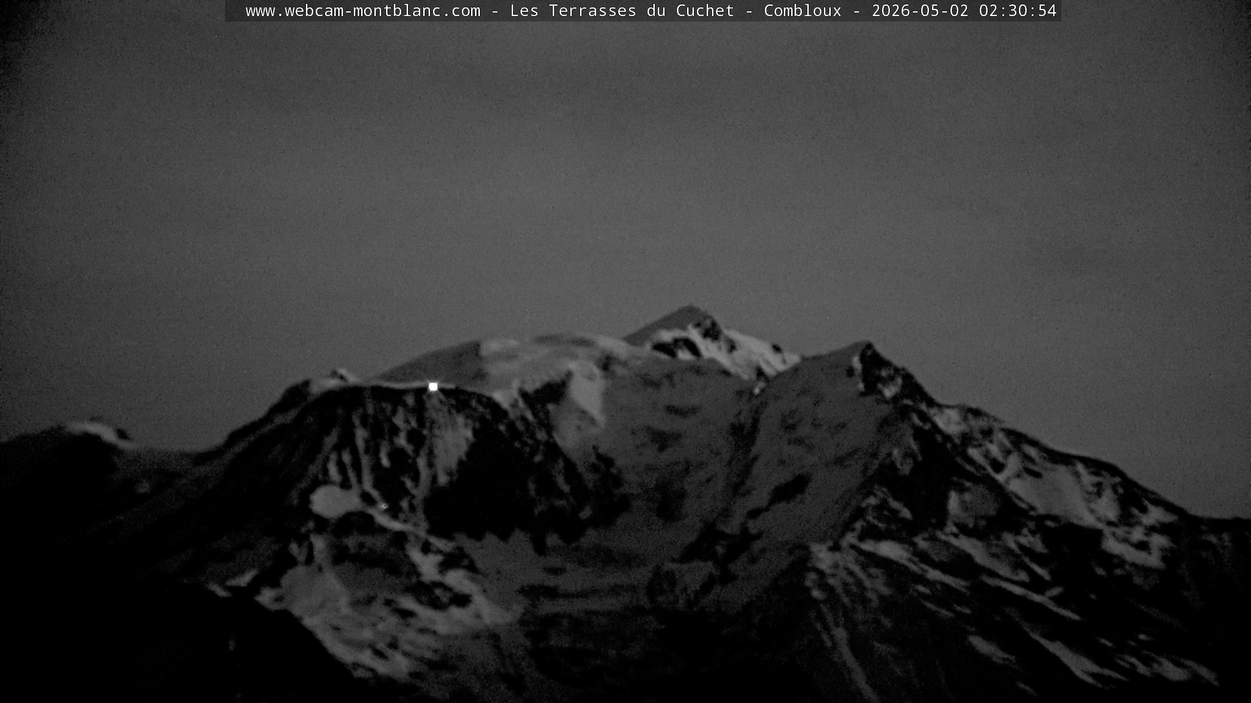 Mont Blanc