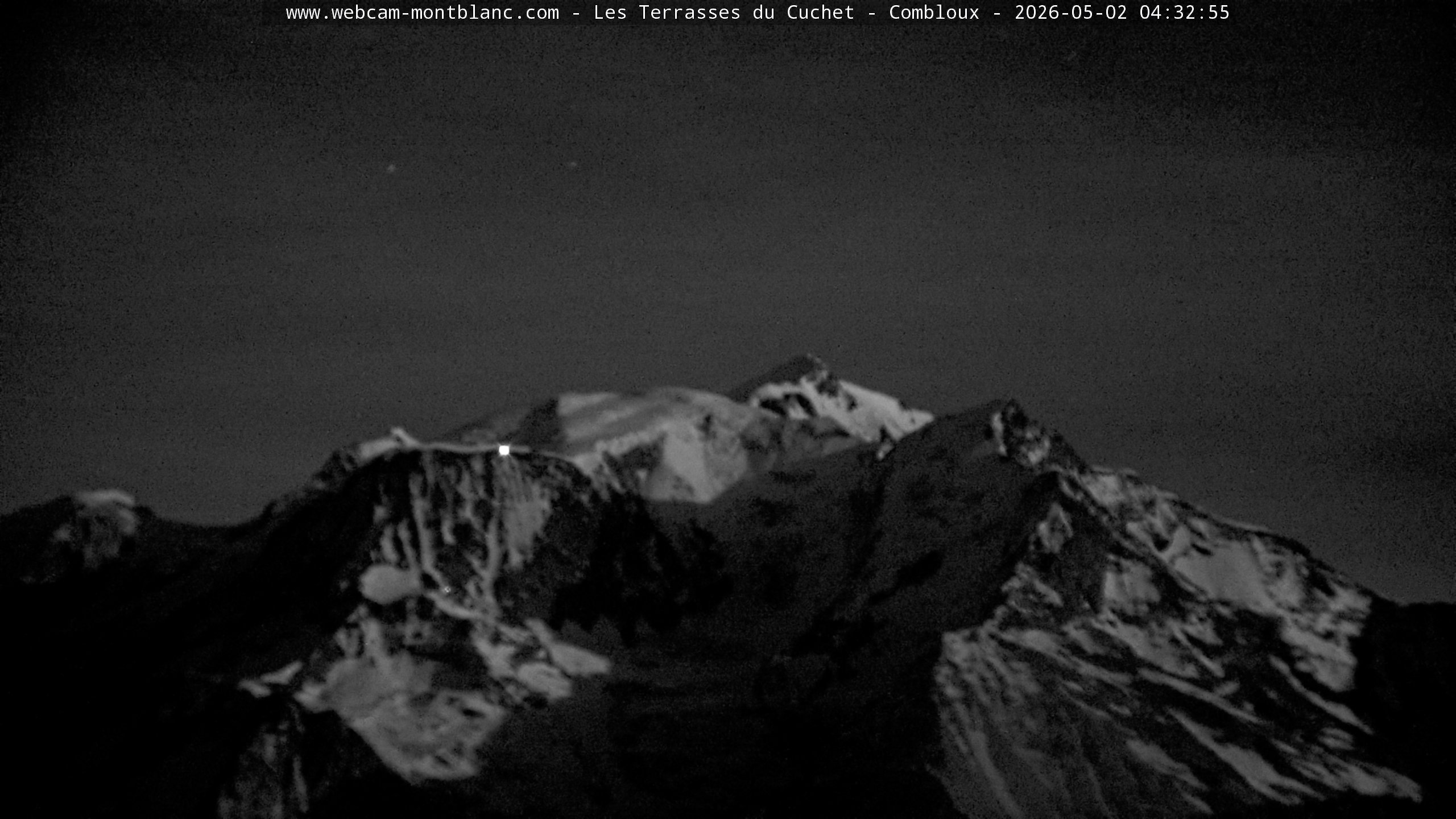 Mont Blanc