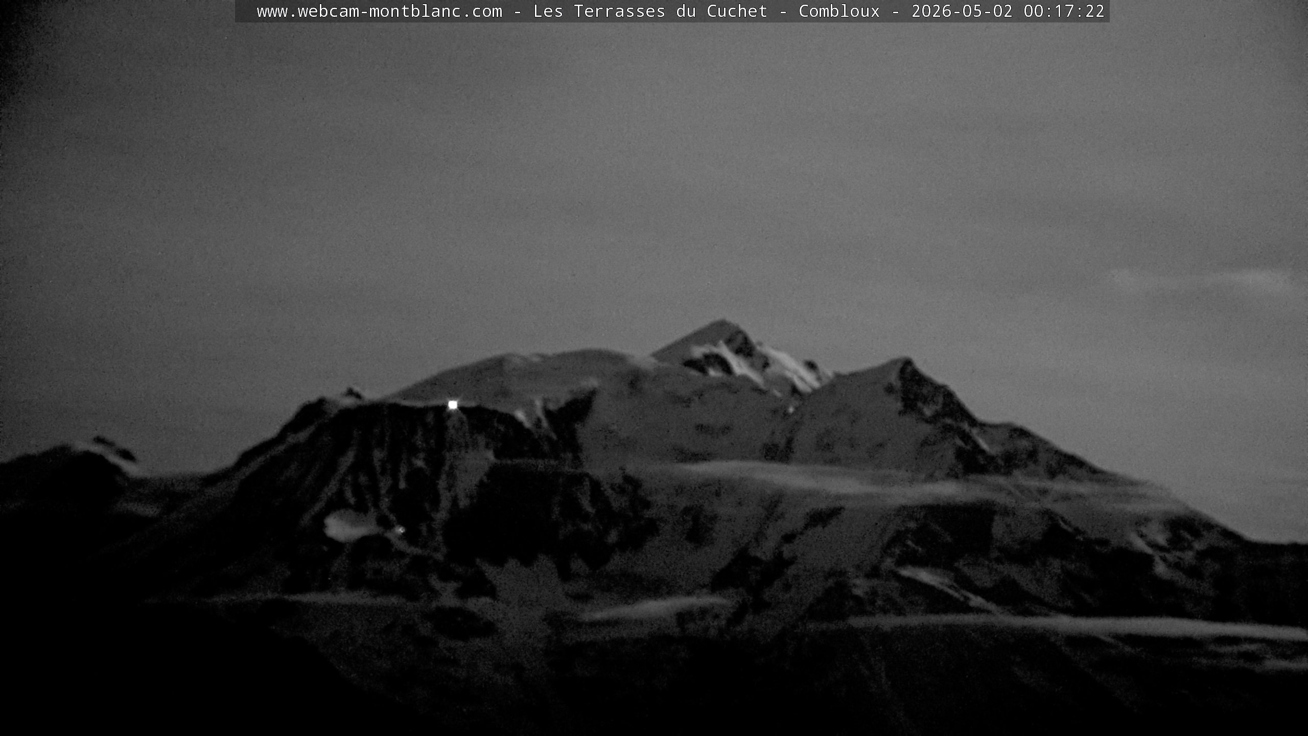 Mont Blanc