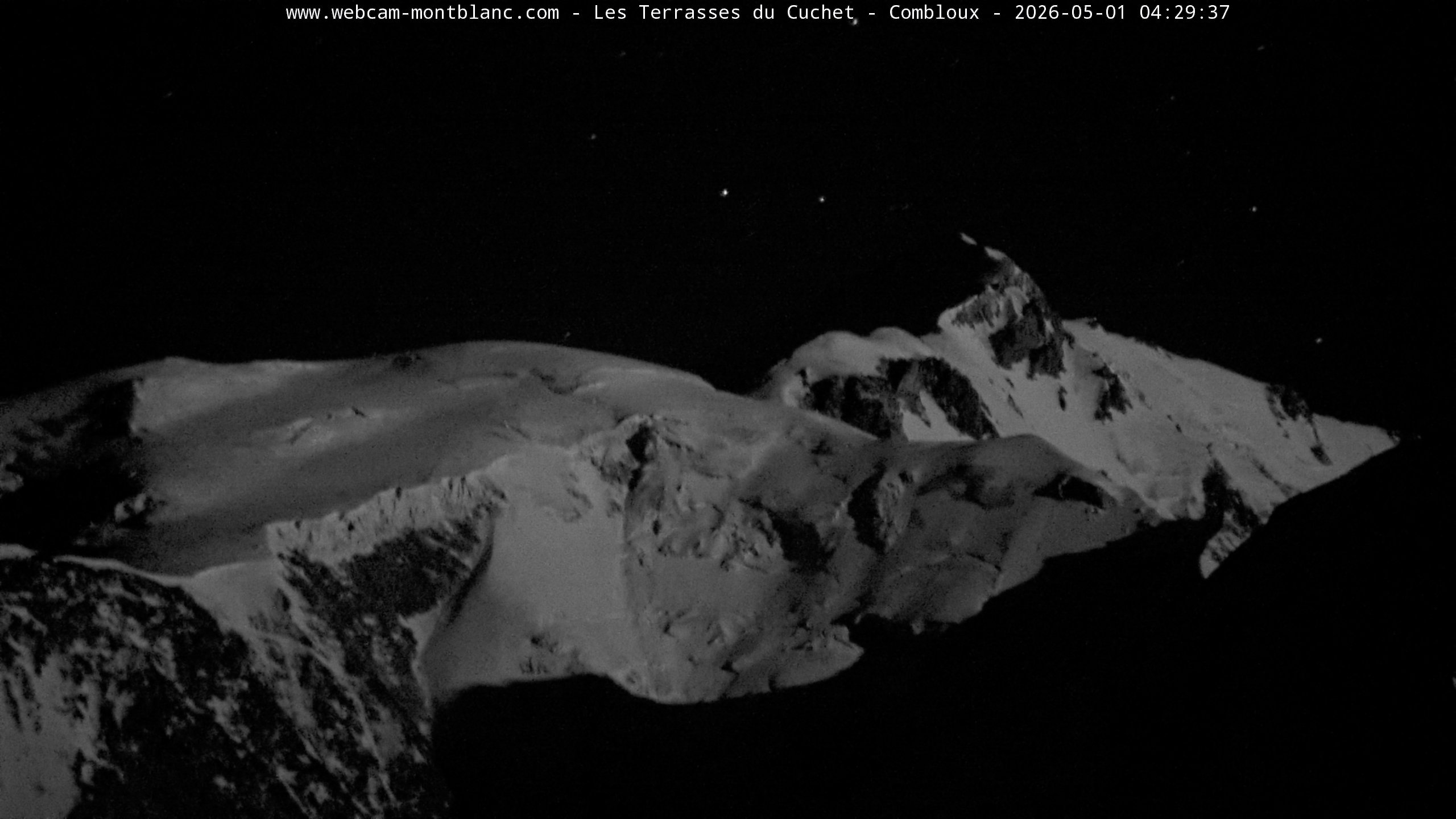 Mont Blanc