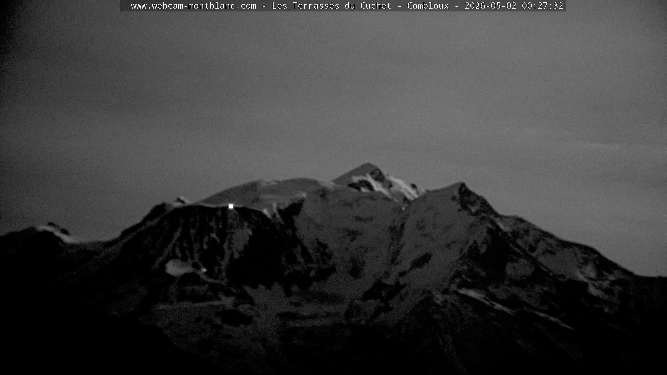 Mont Blanc