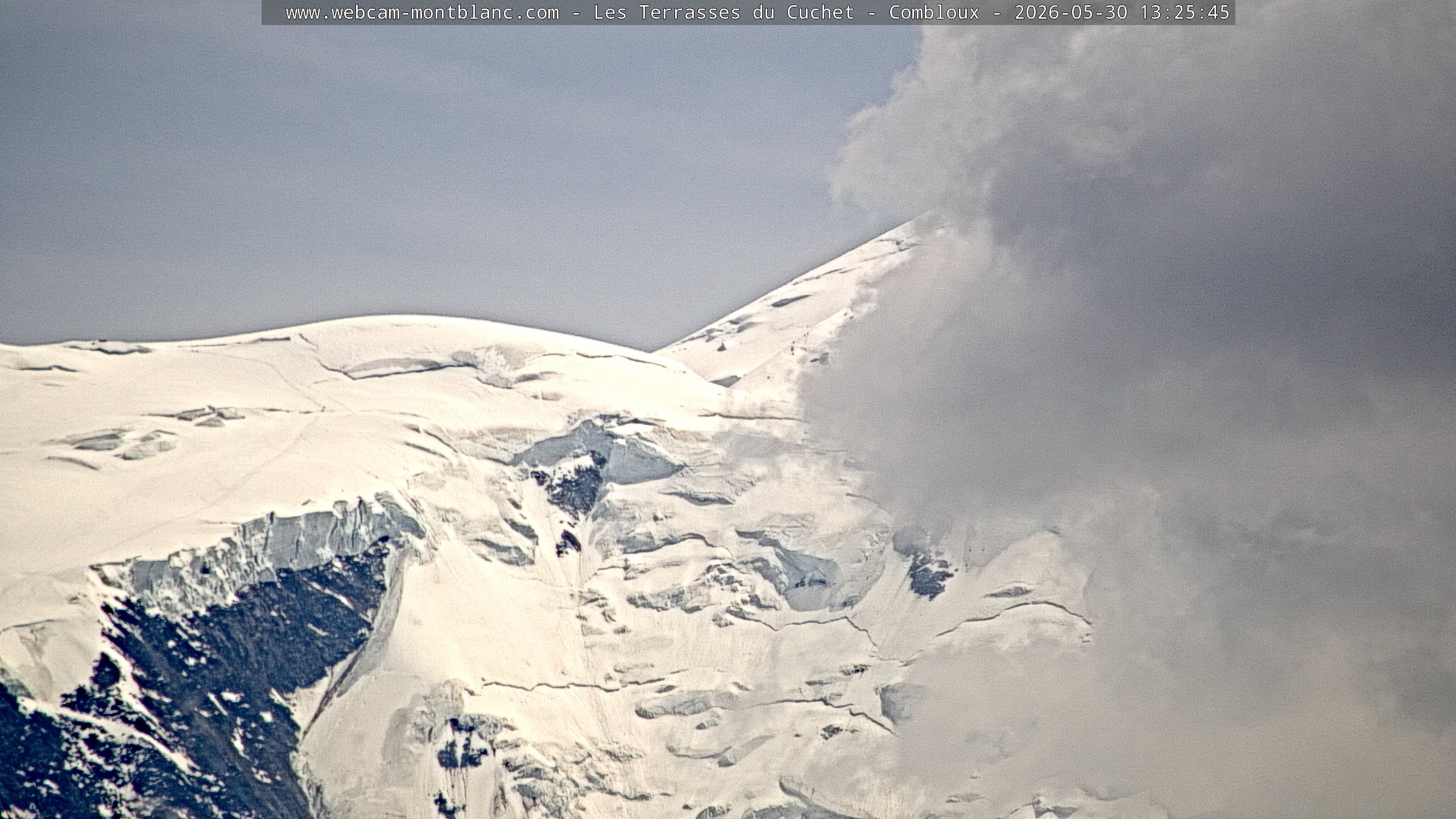 Mont Blanc