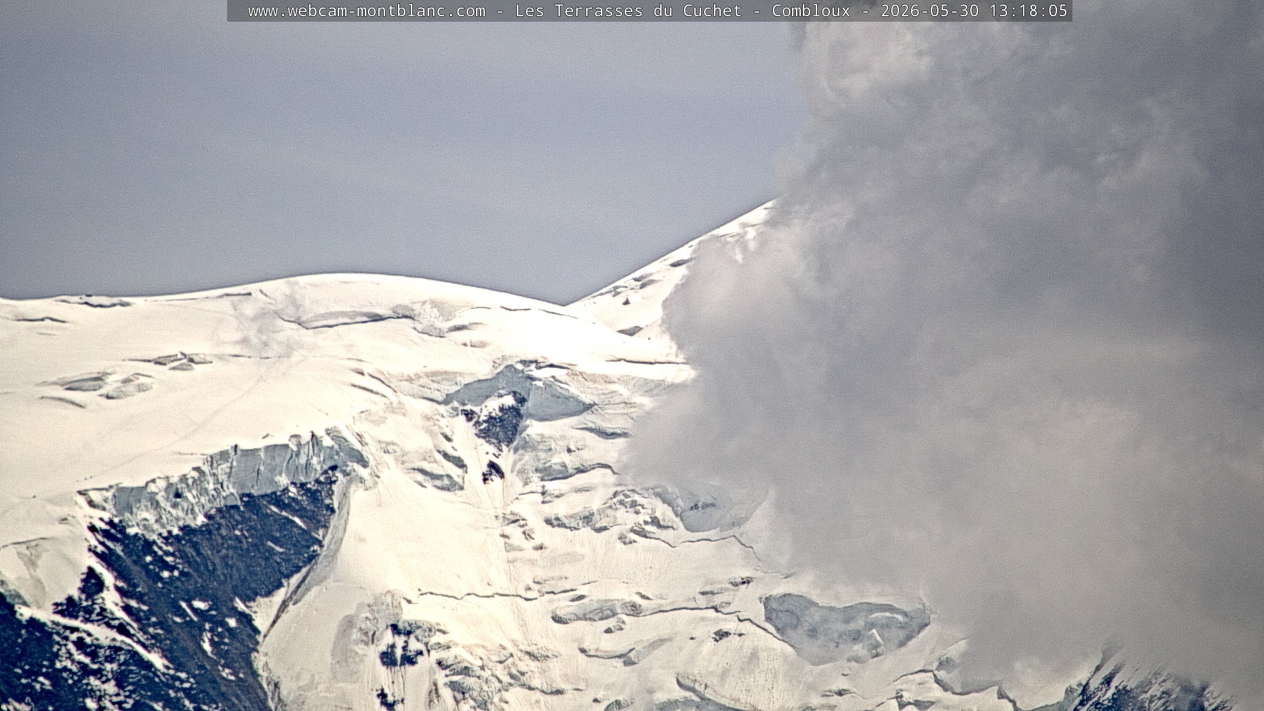Mont Blanc