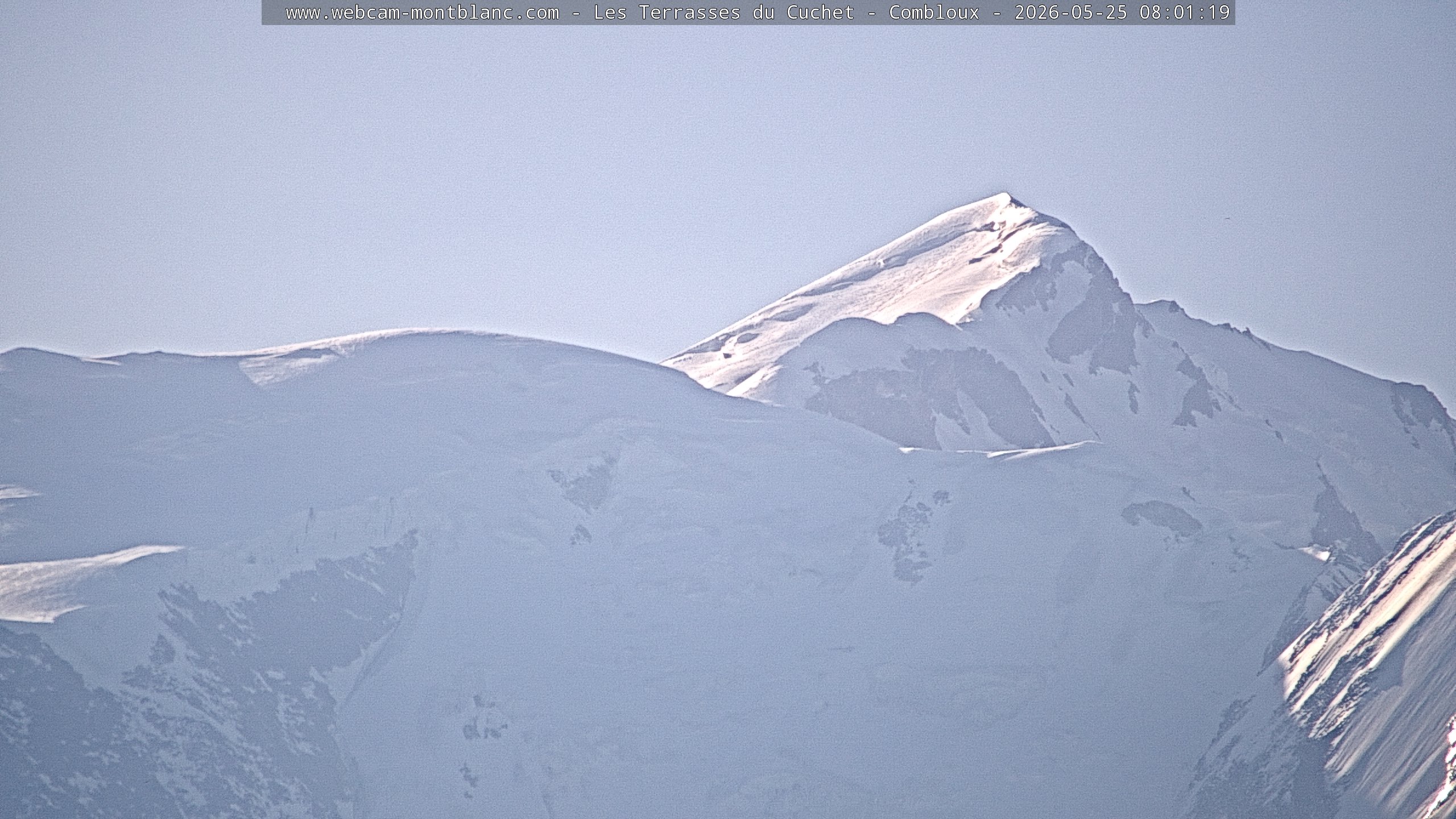 Mont Blanc