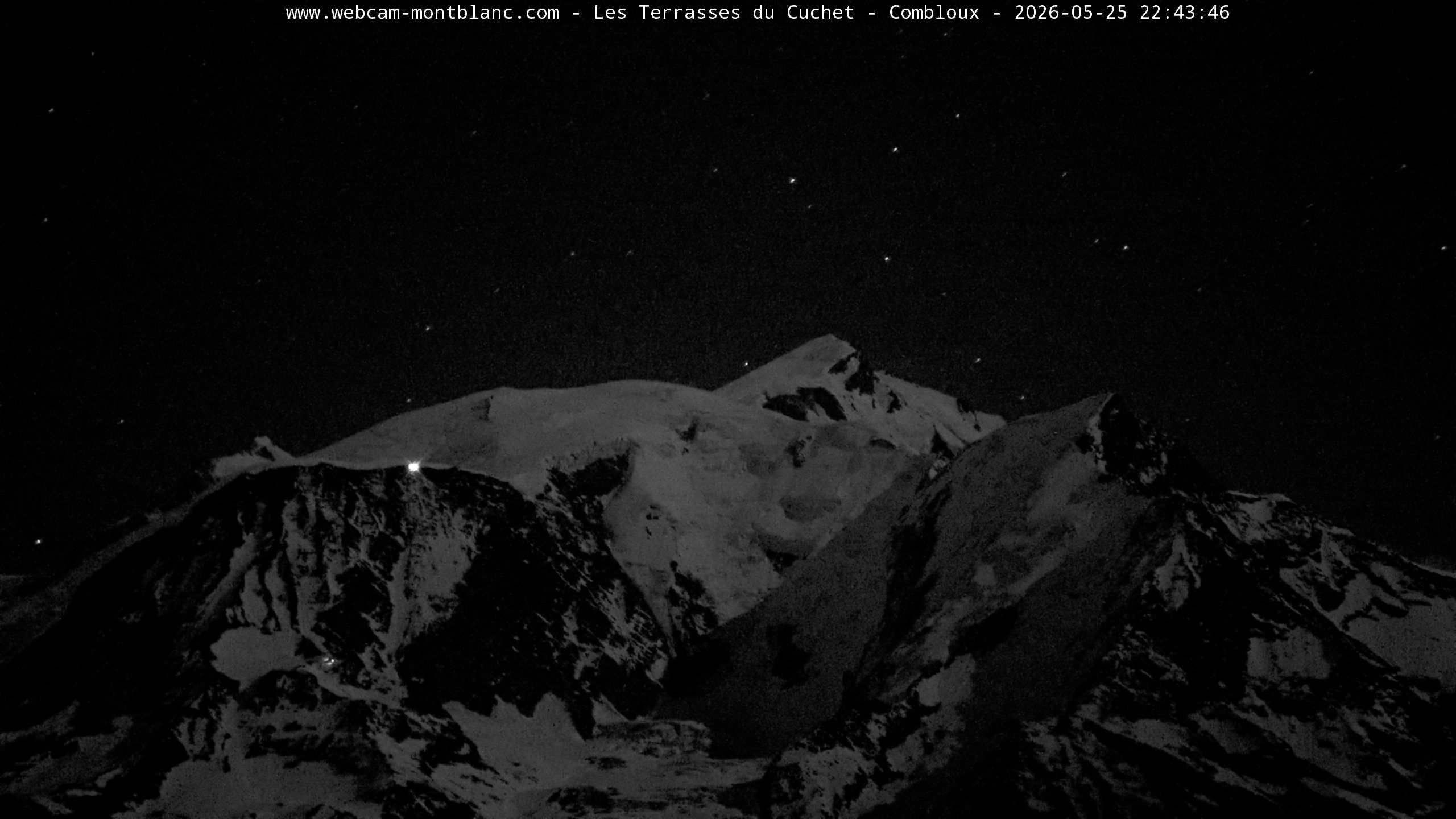 Mont Blanc
