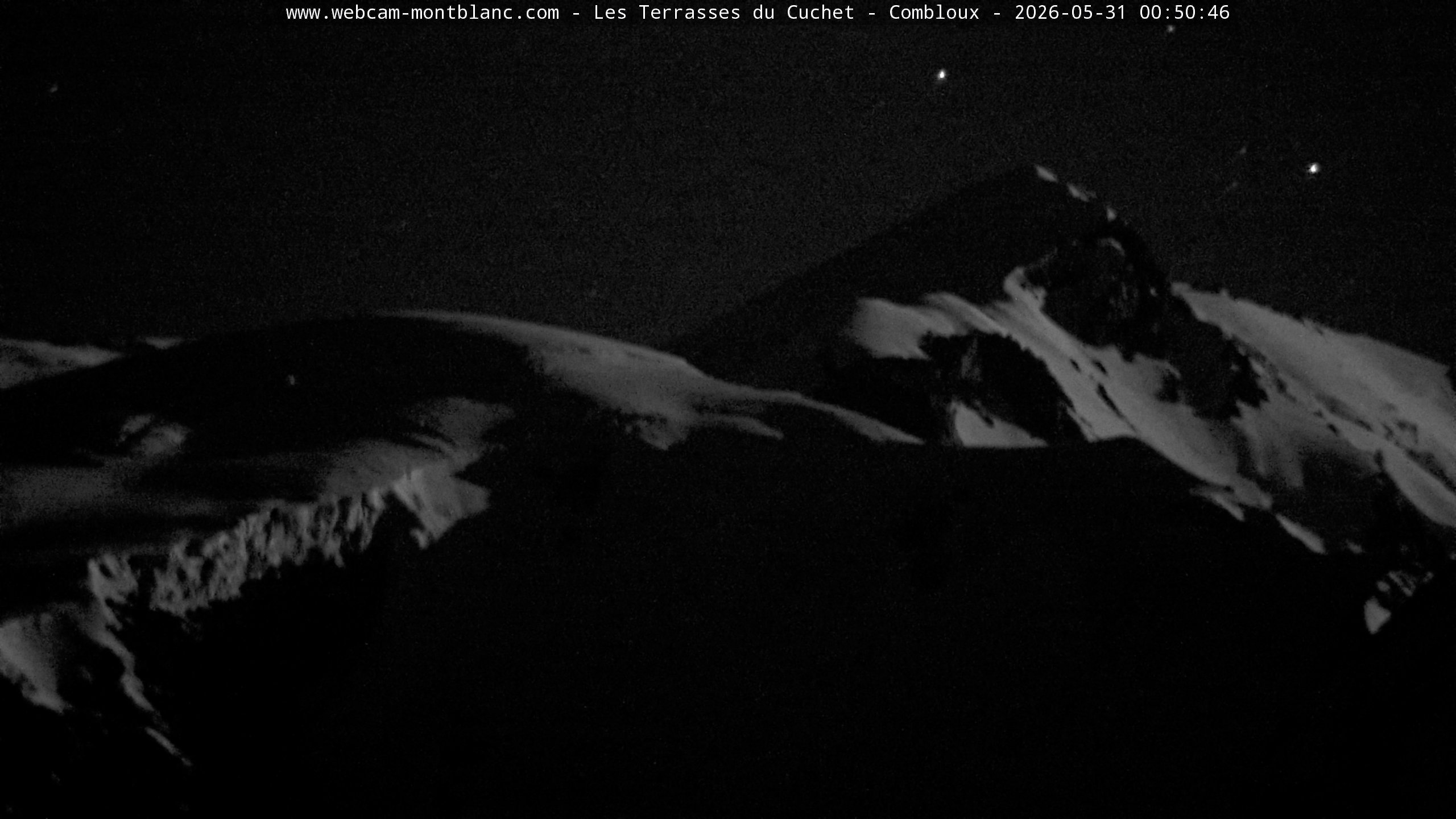 Mont Blanc