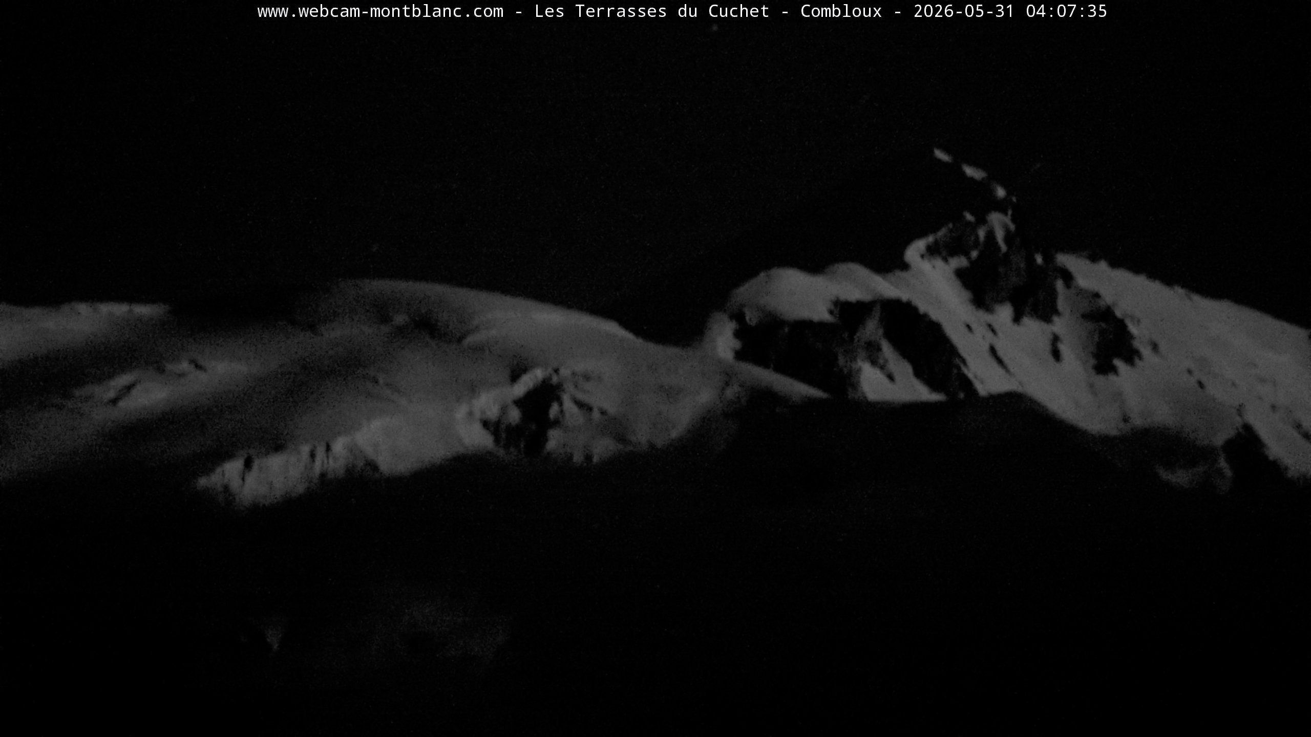 Mont Blanc