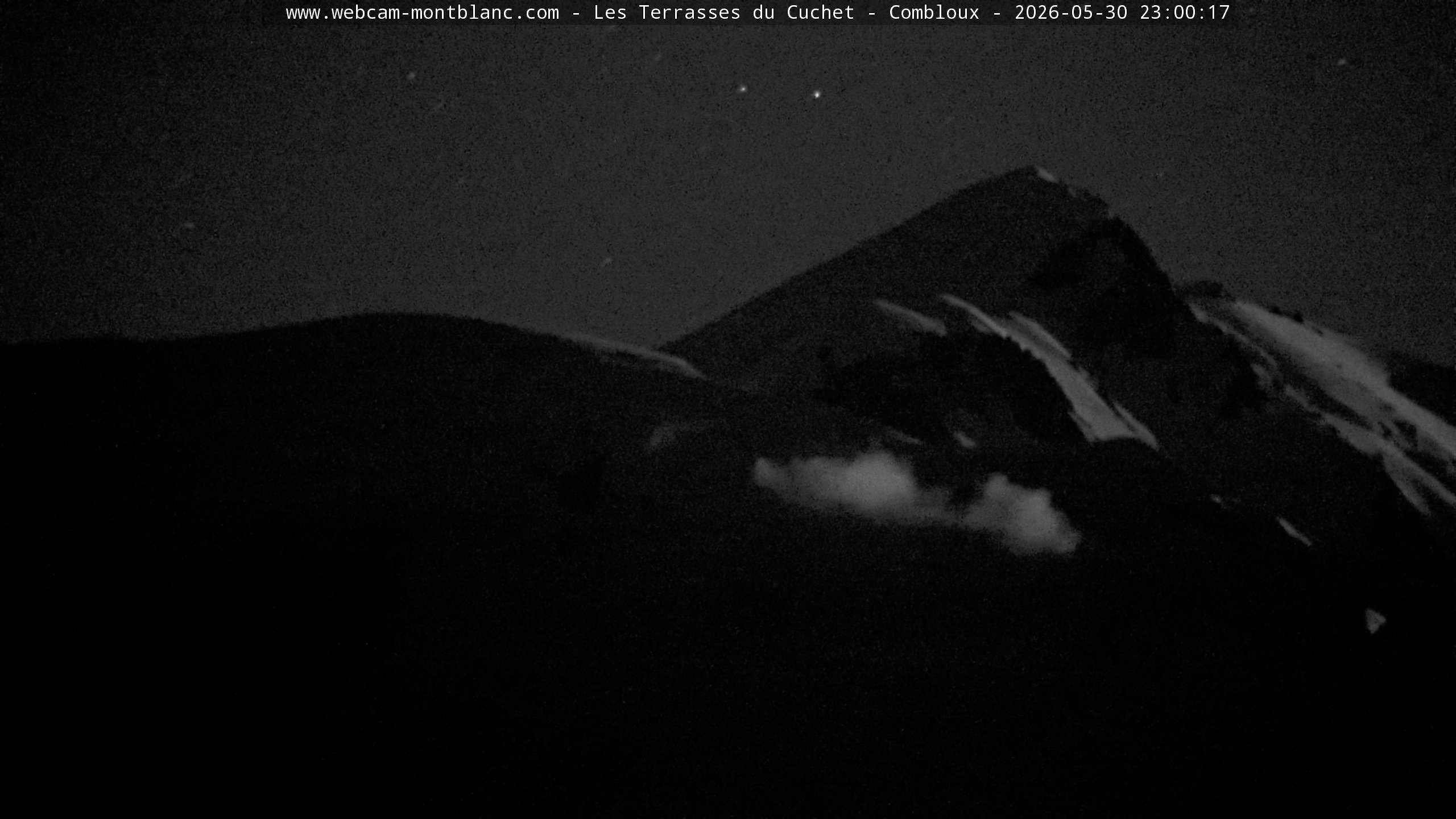 Mont Blanc