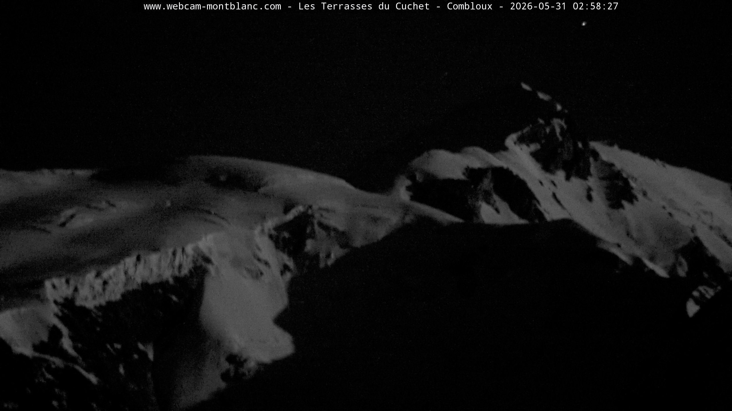 Mont Blanc