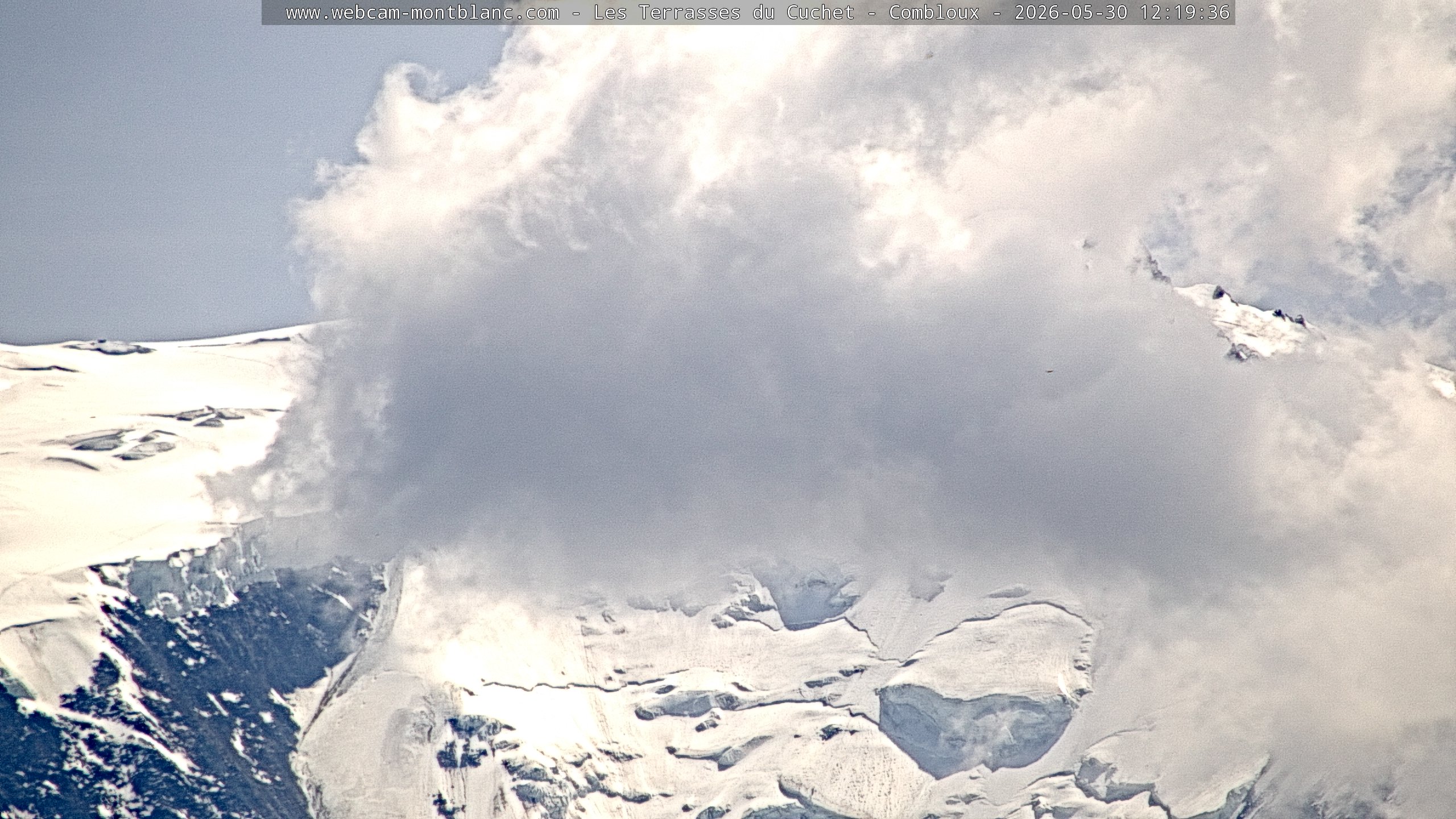 Mont Blanc