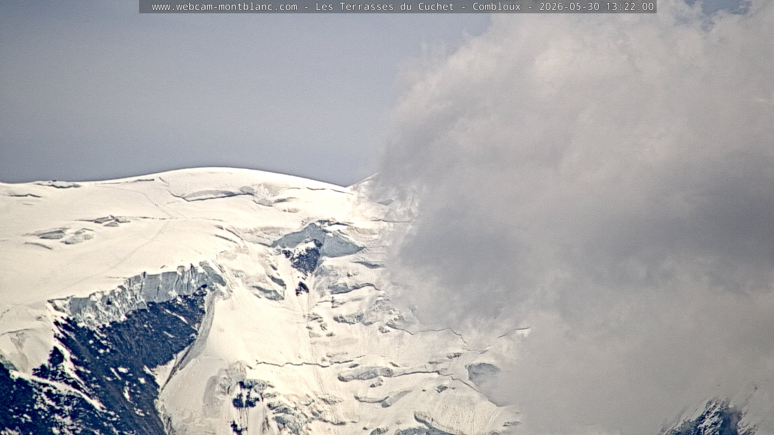 Mont Blanc