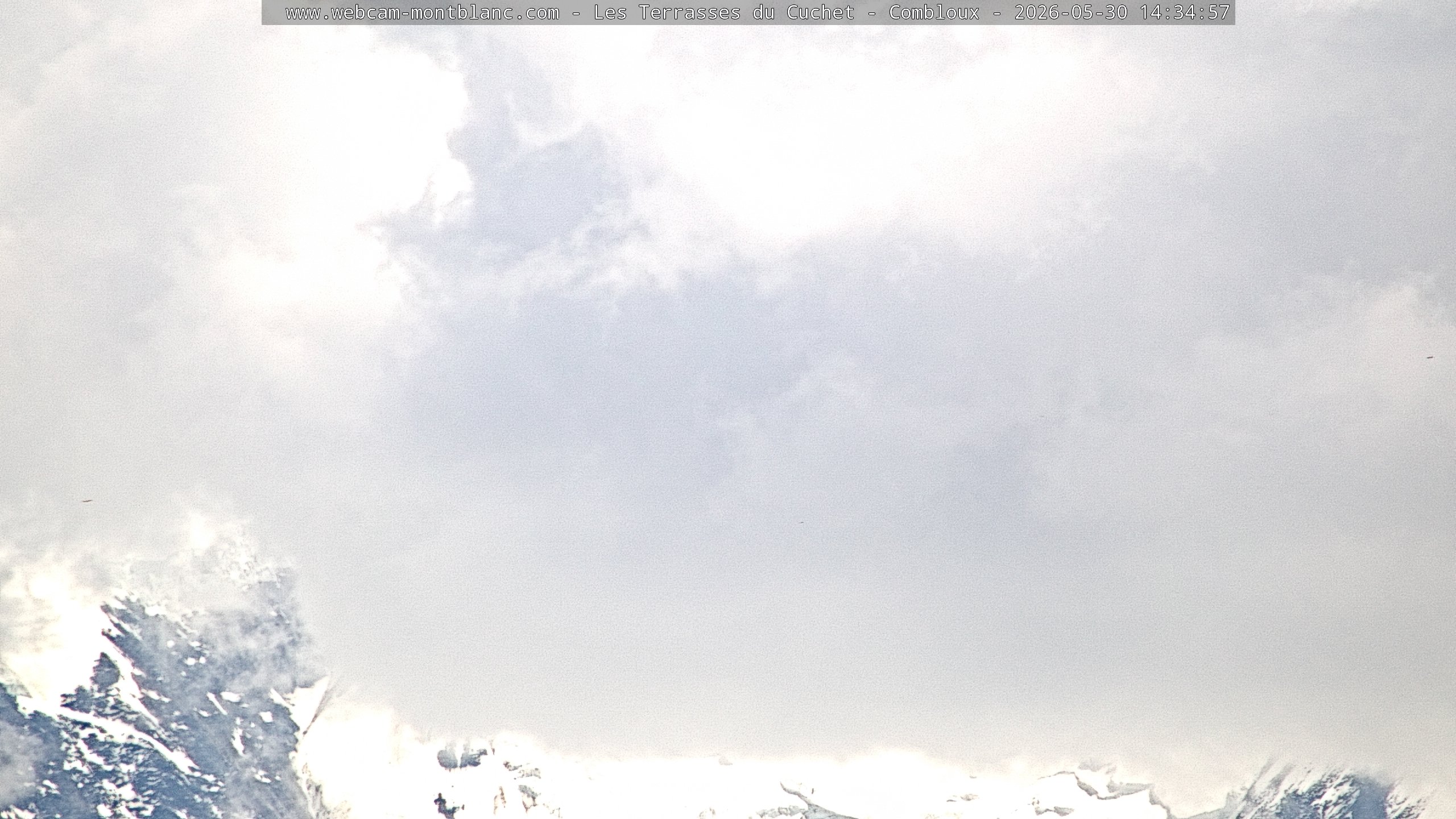 Mont Blanc