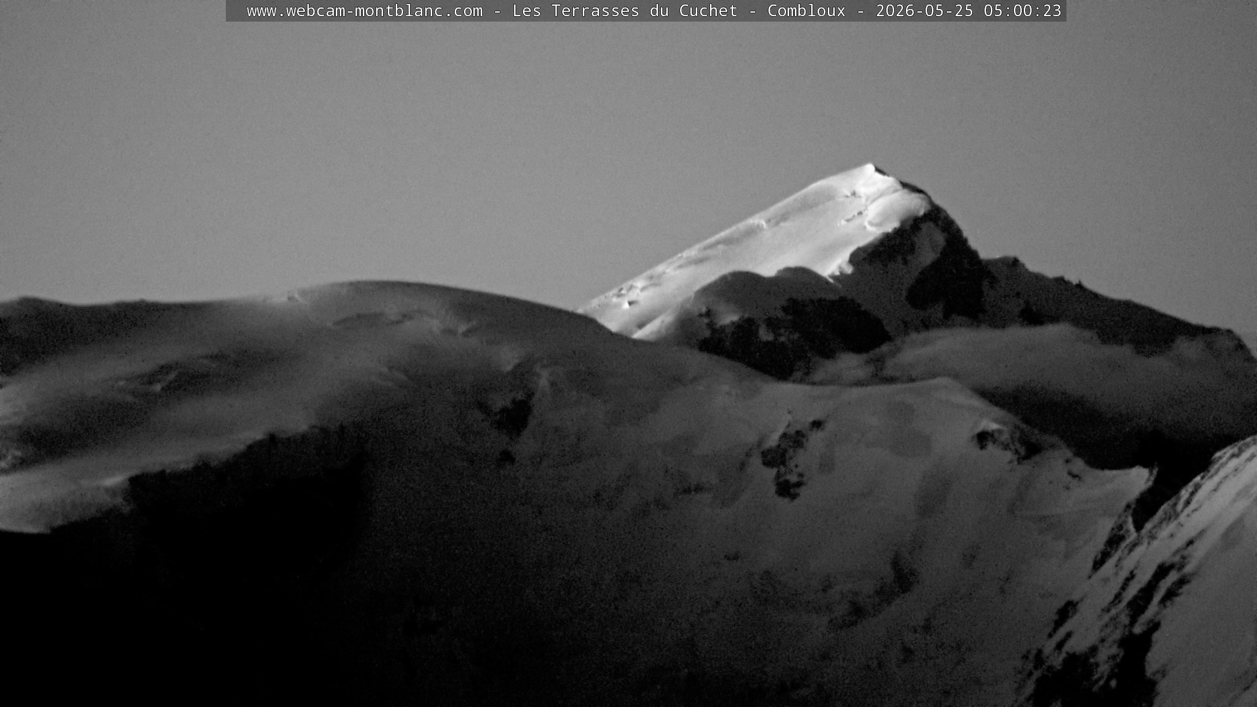 Mont Blanc