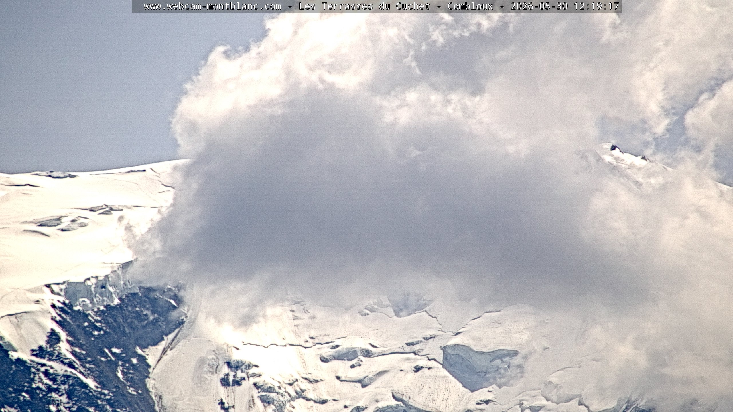 Mont Blanc