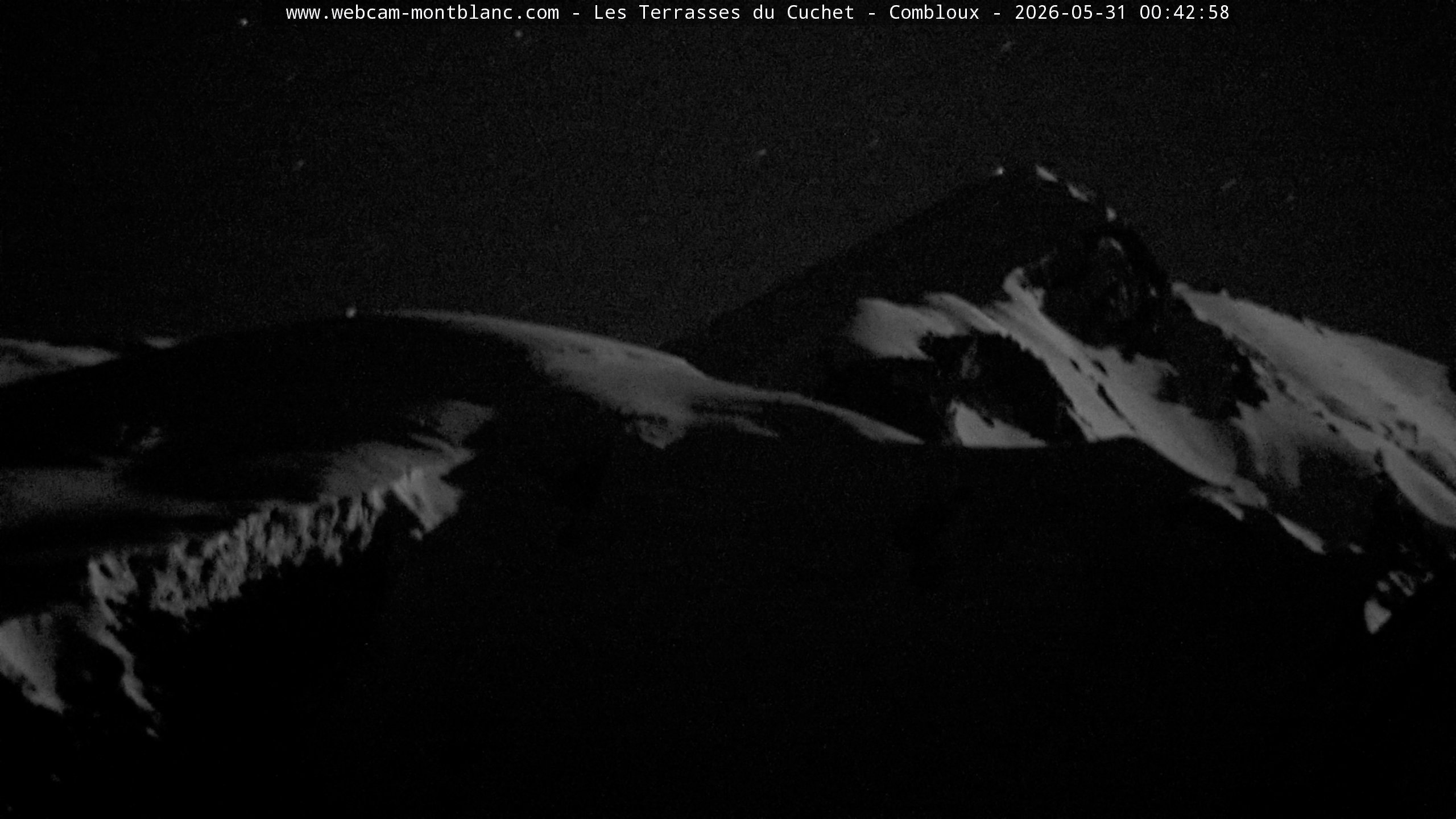 Mont Blanc