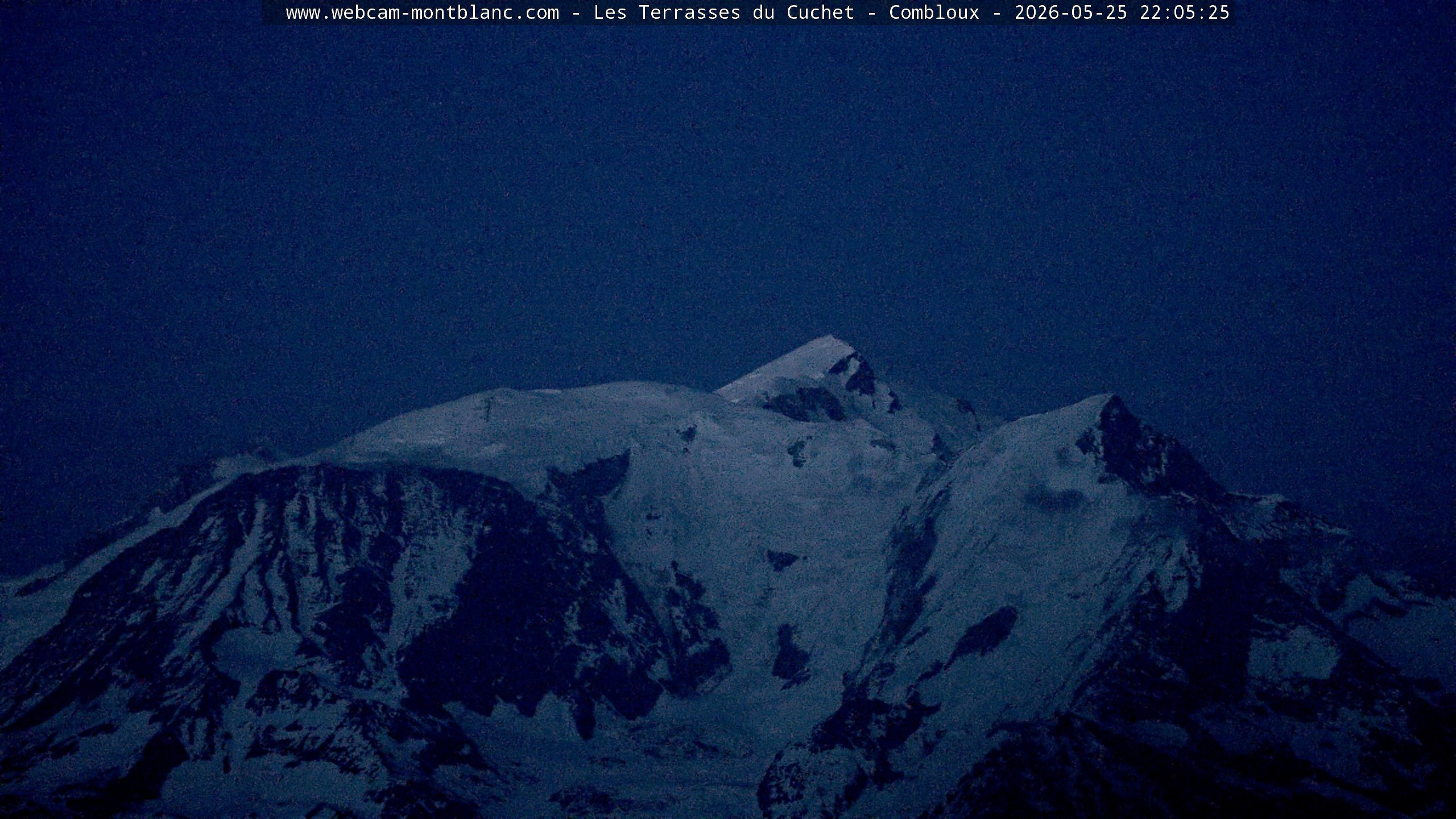 Mont Blanc