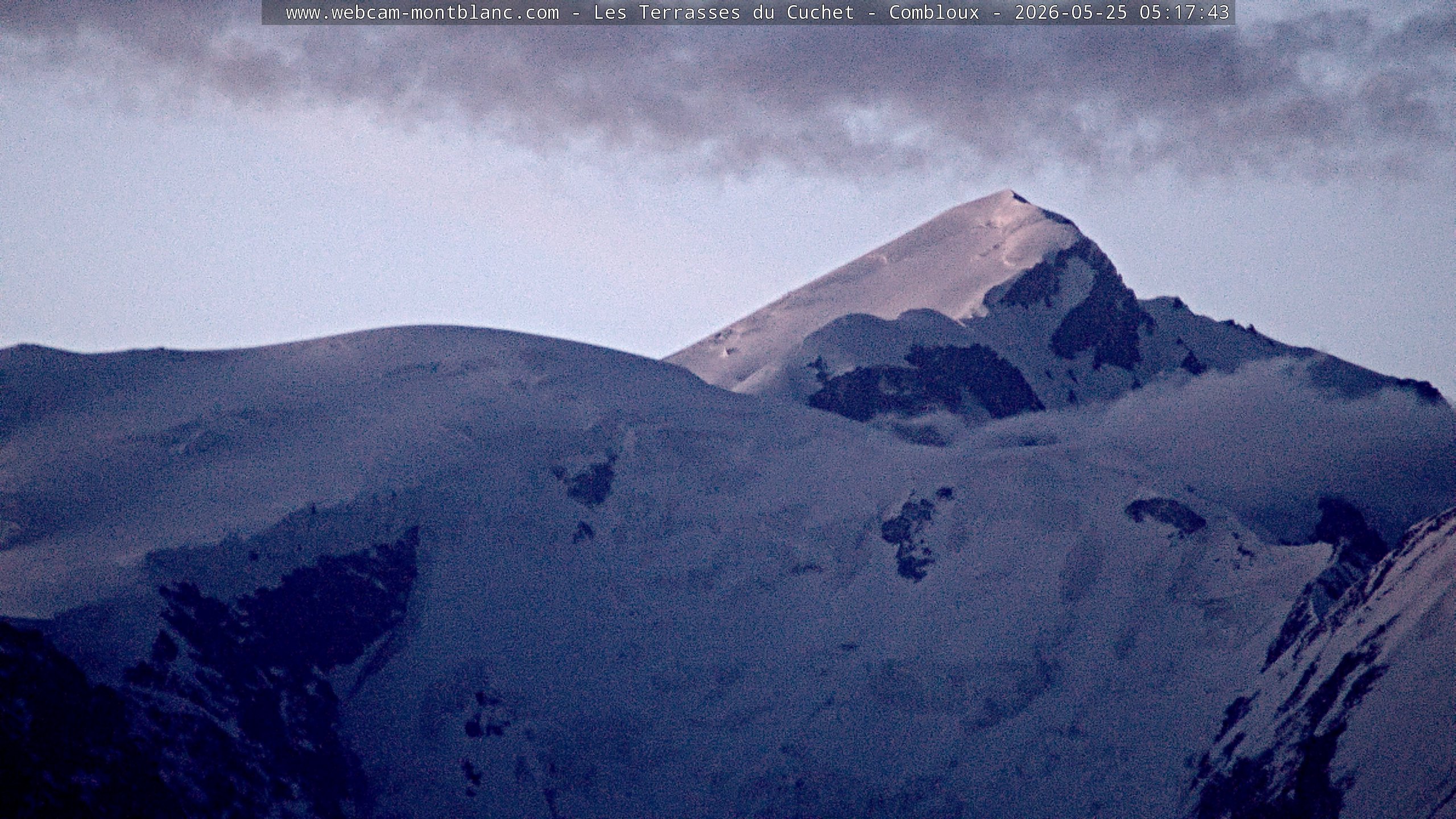 Mont Blanc