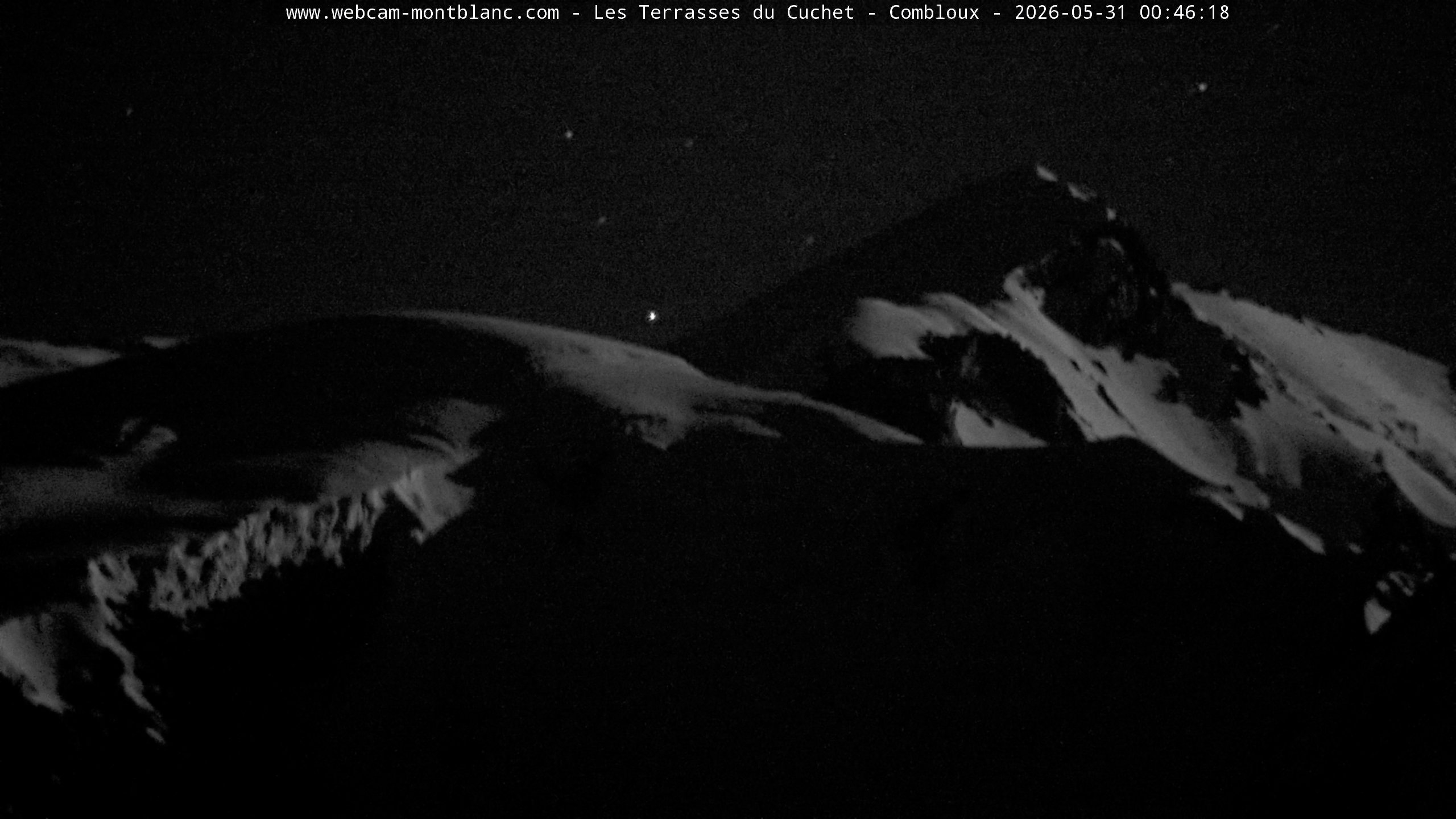 Mont Blanc