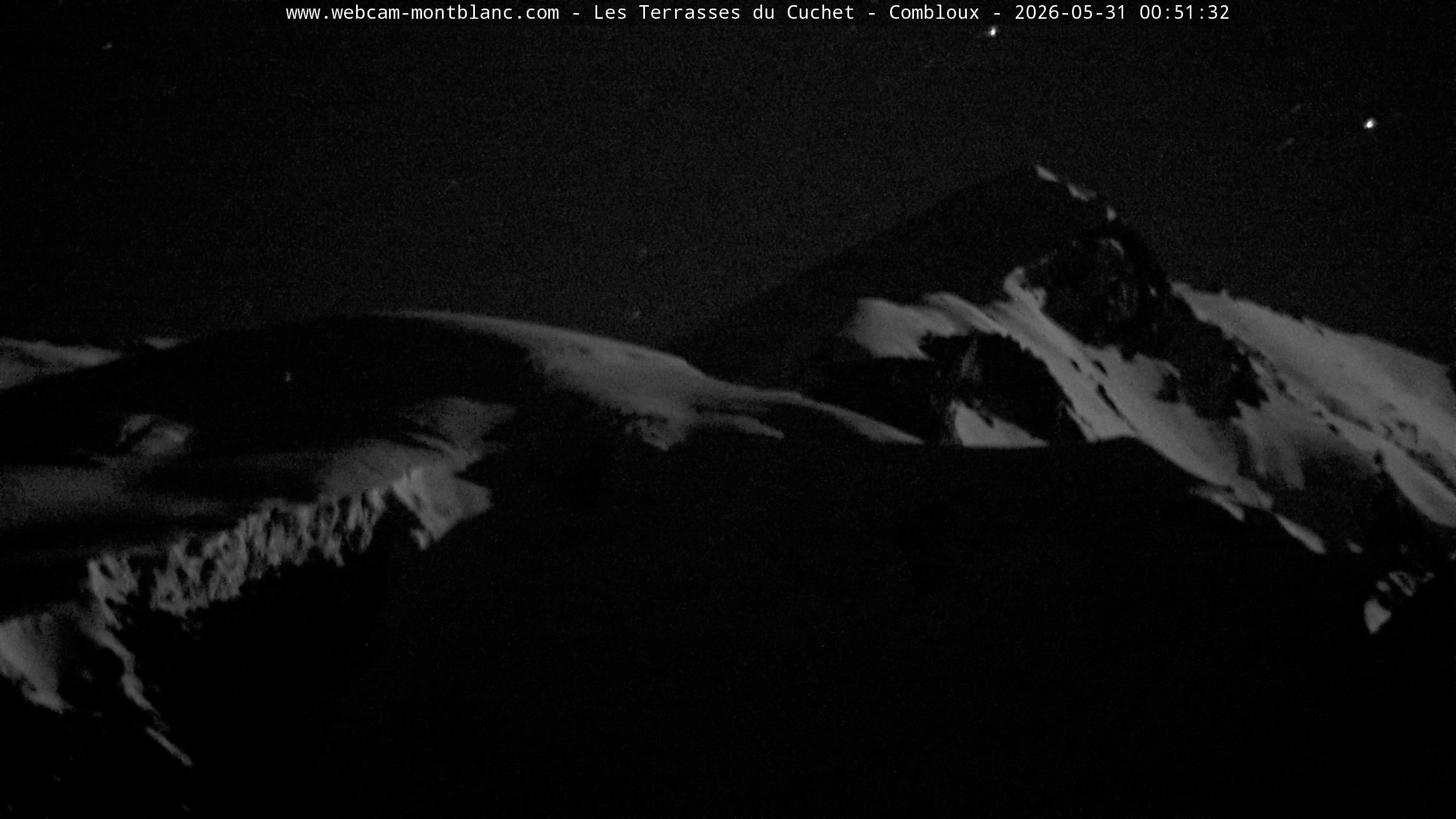 Mont Blanc