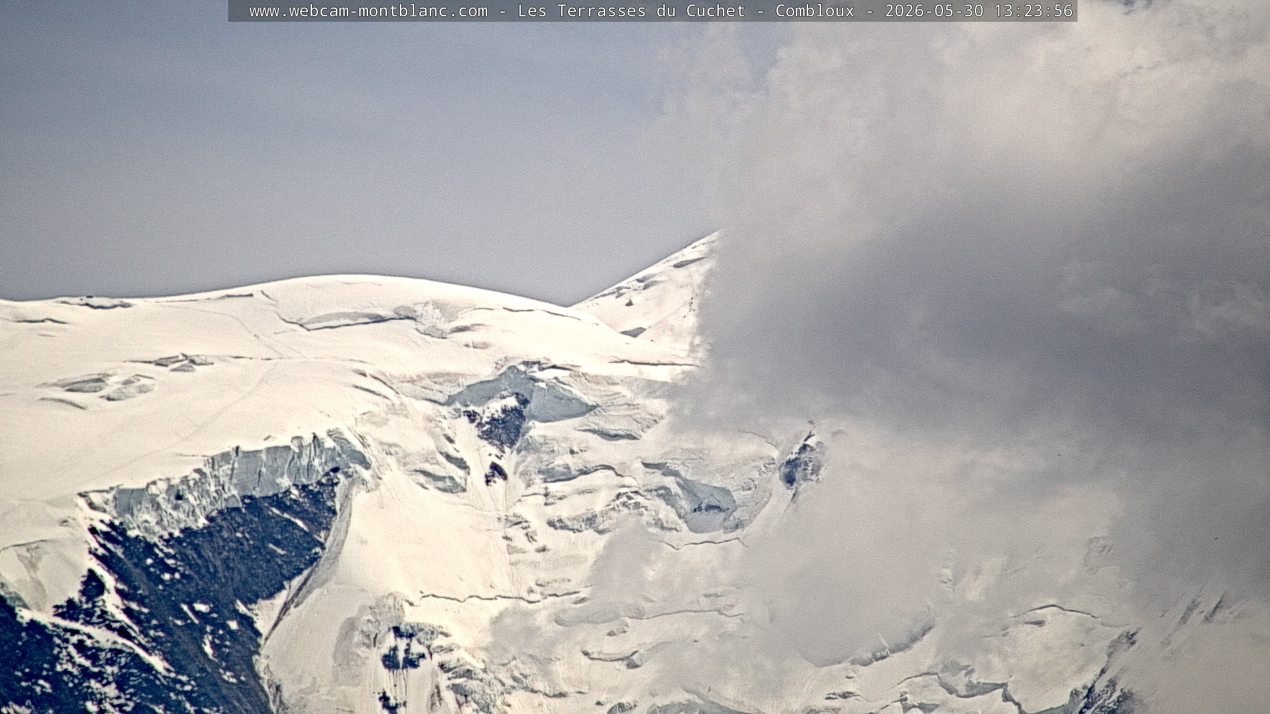 Mont Blanc
