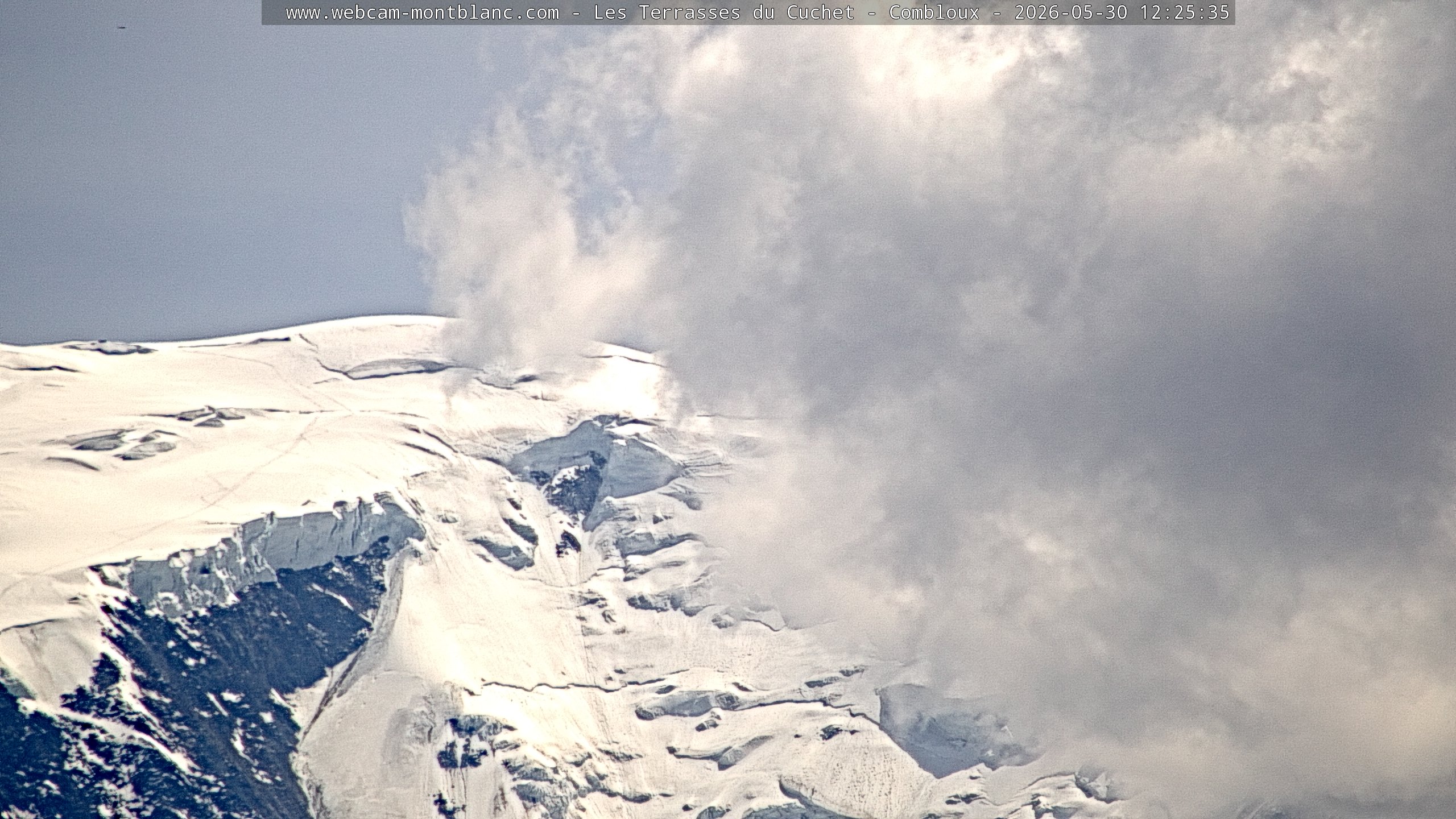 Mont Blanc