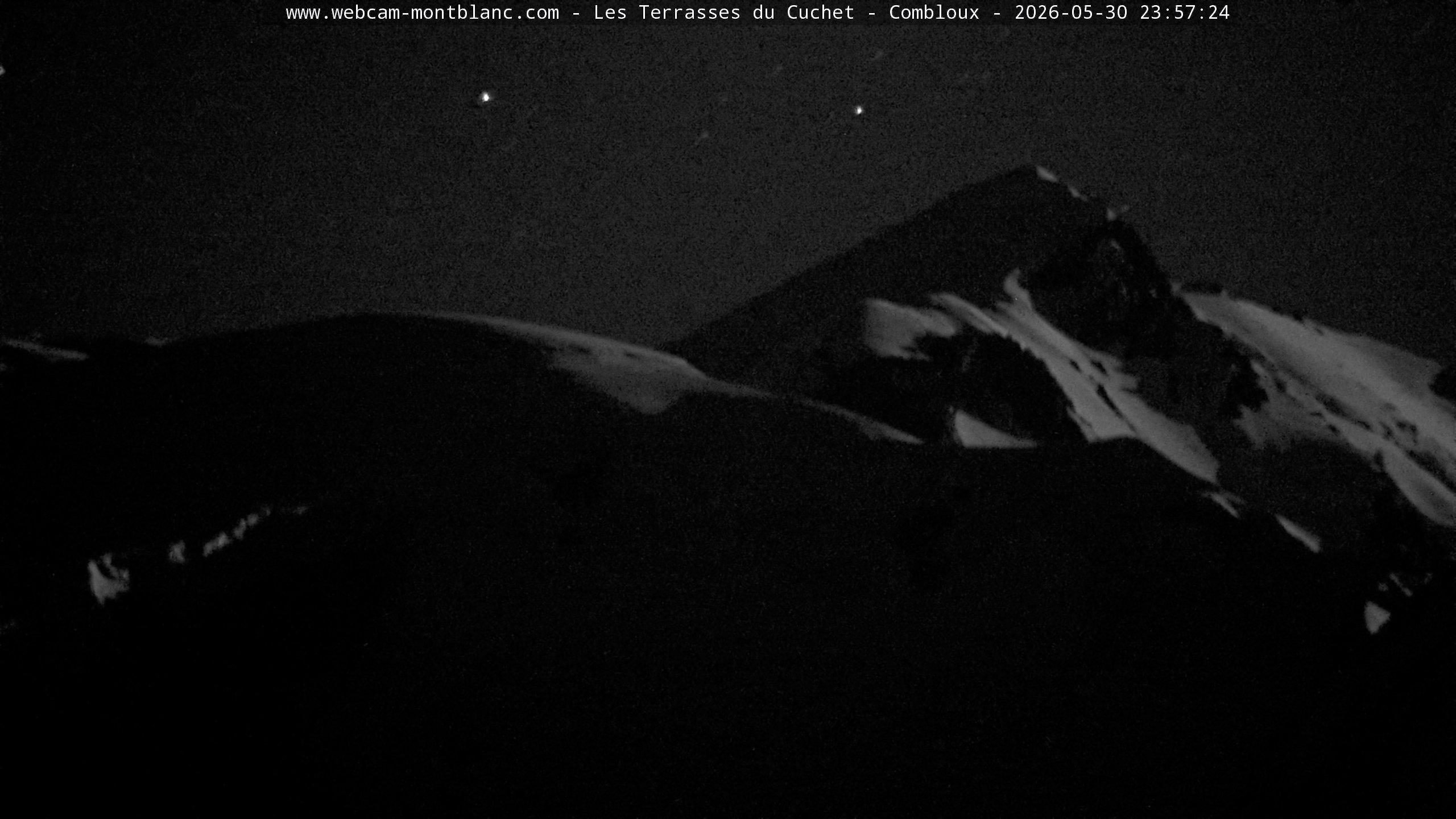 Mont Blanc