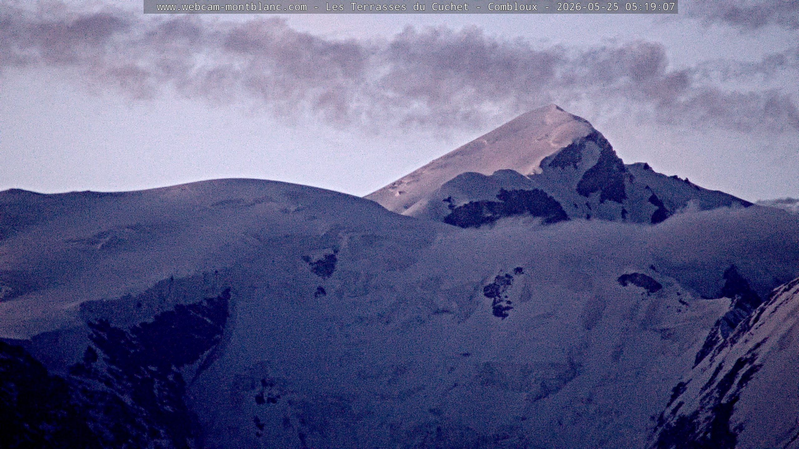 Mont Blanc