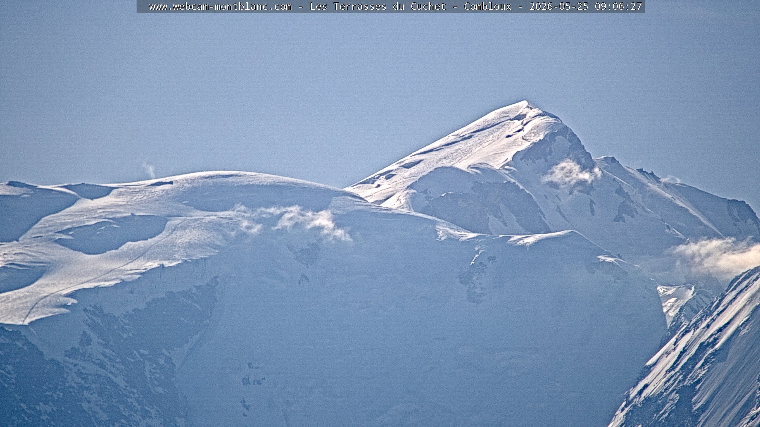 Mont Blanc