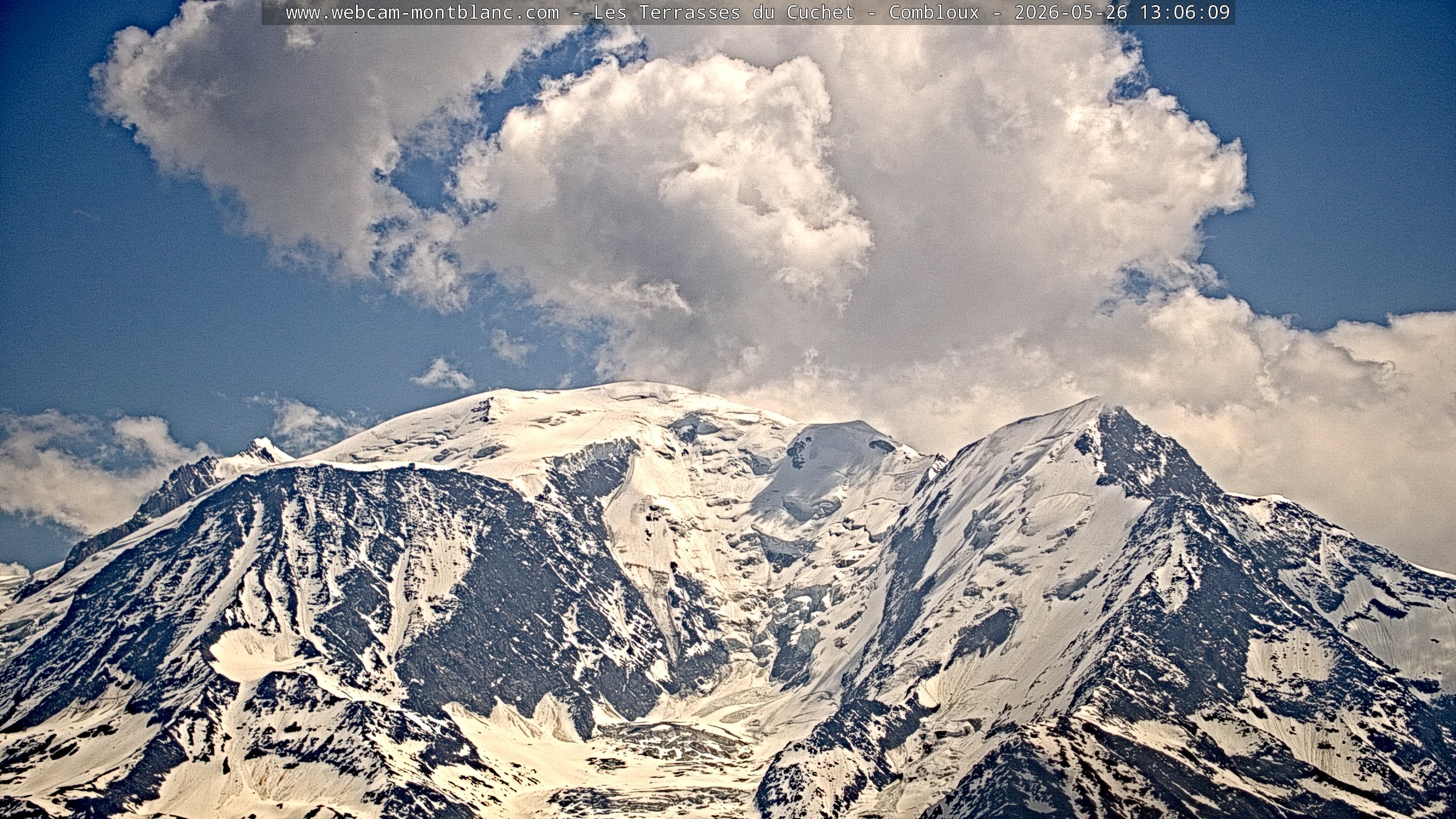 Mont Blanc