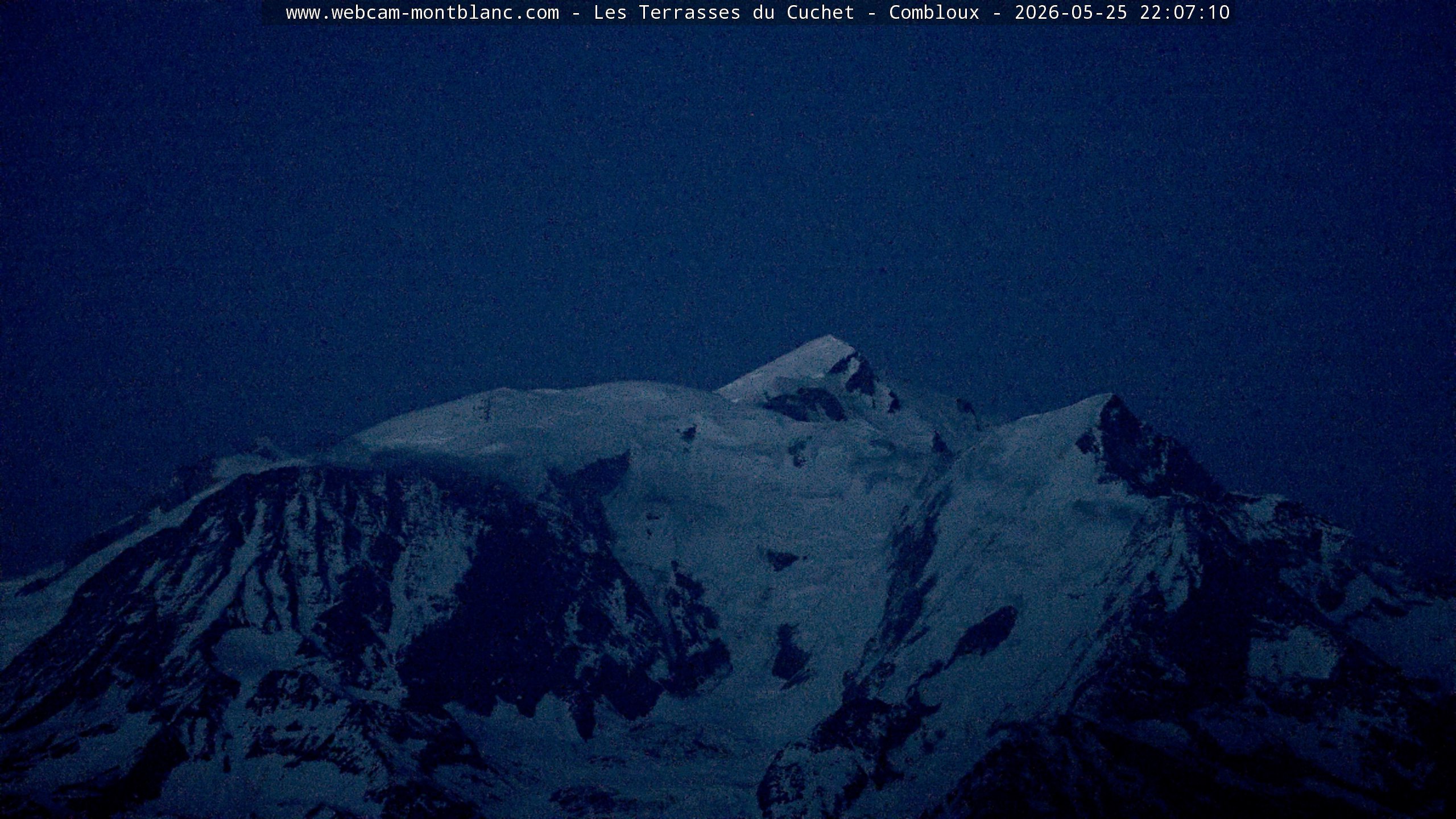 Mont Blanc