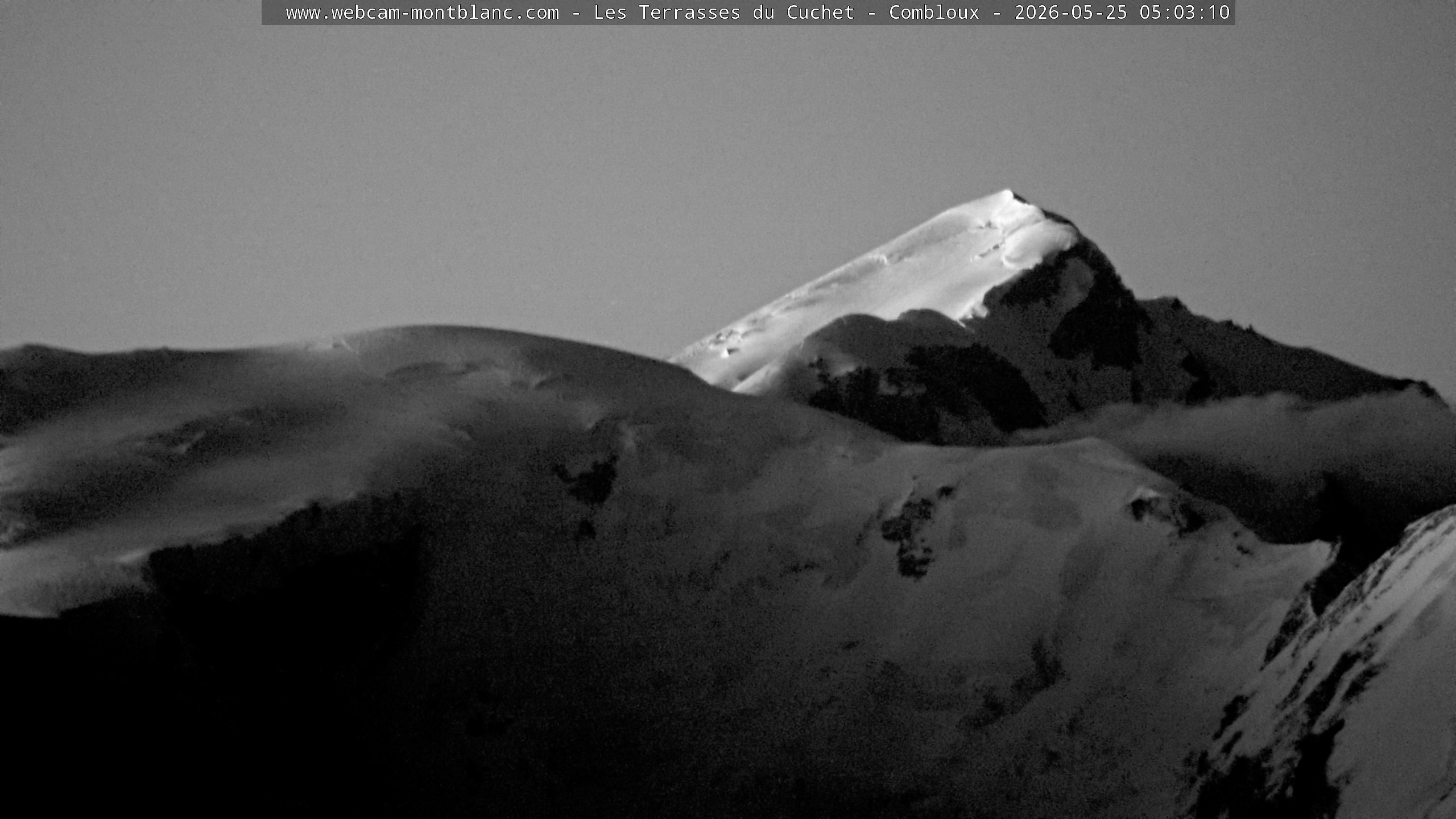 Mont Blanc