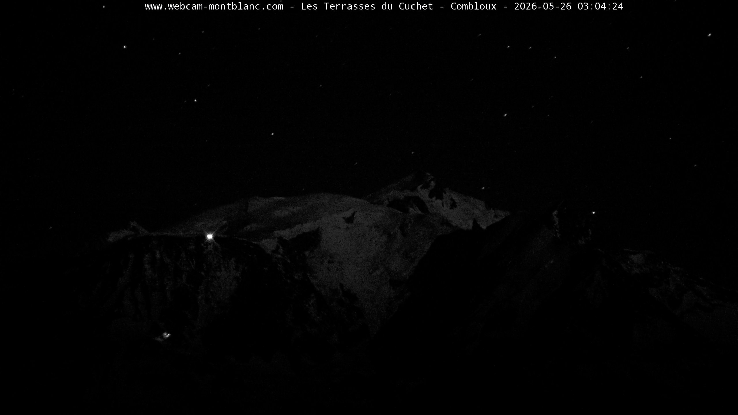 Mont Blanc