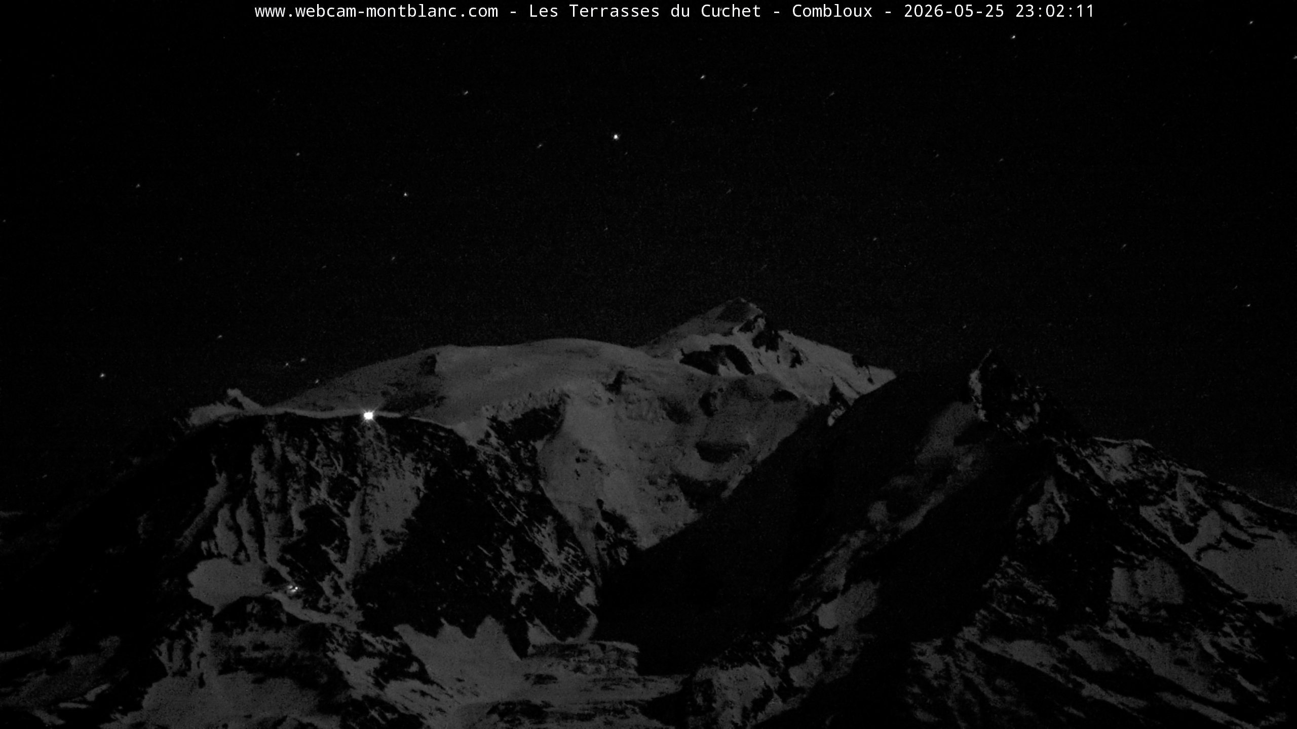 Mont Blanc