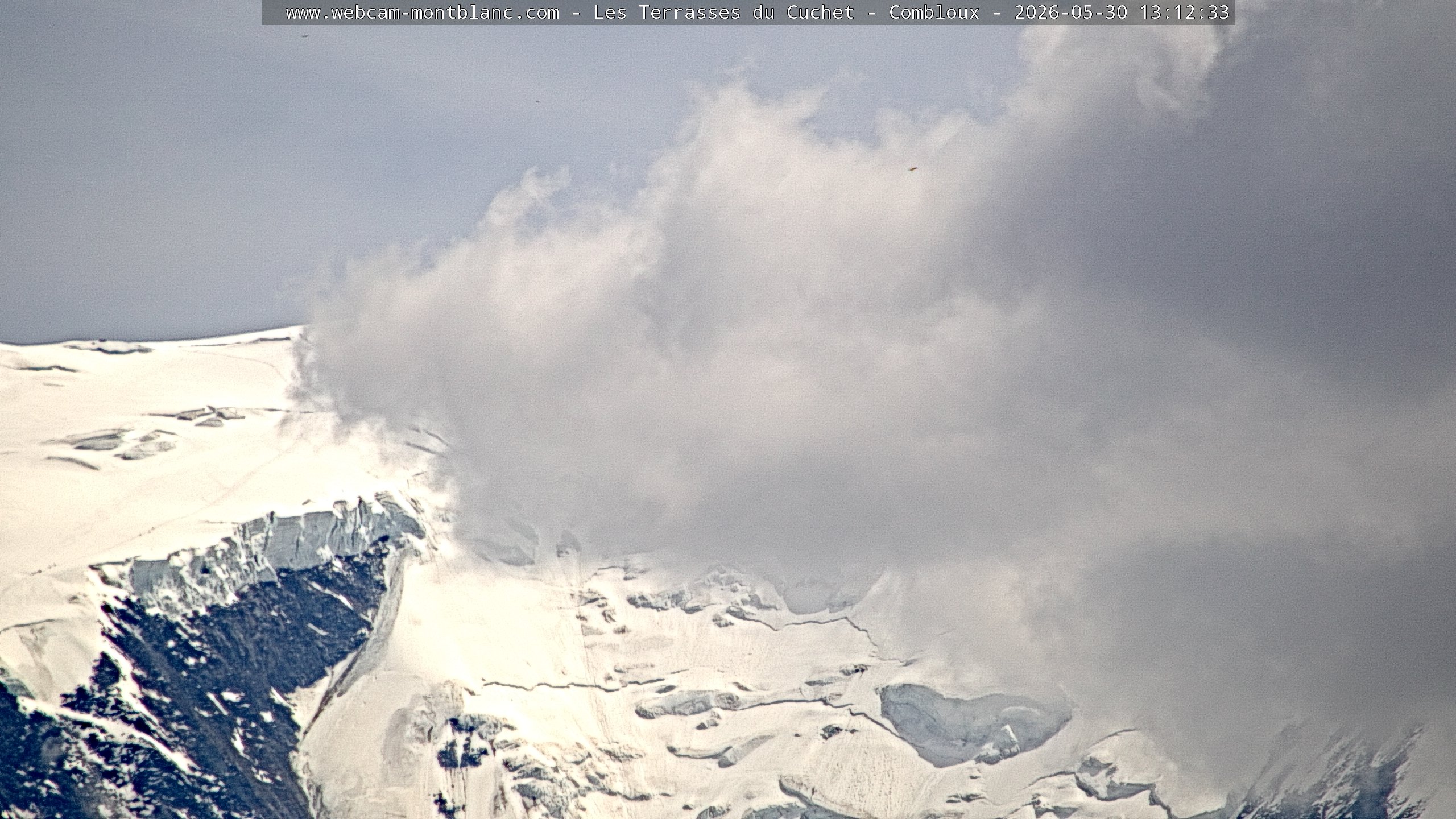 Mont Blanc