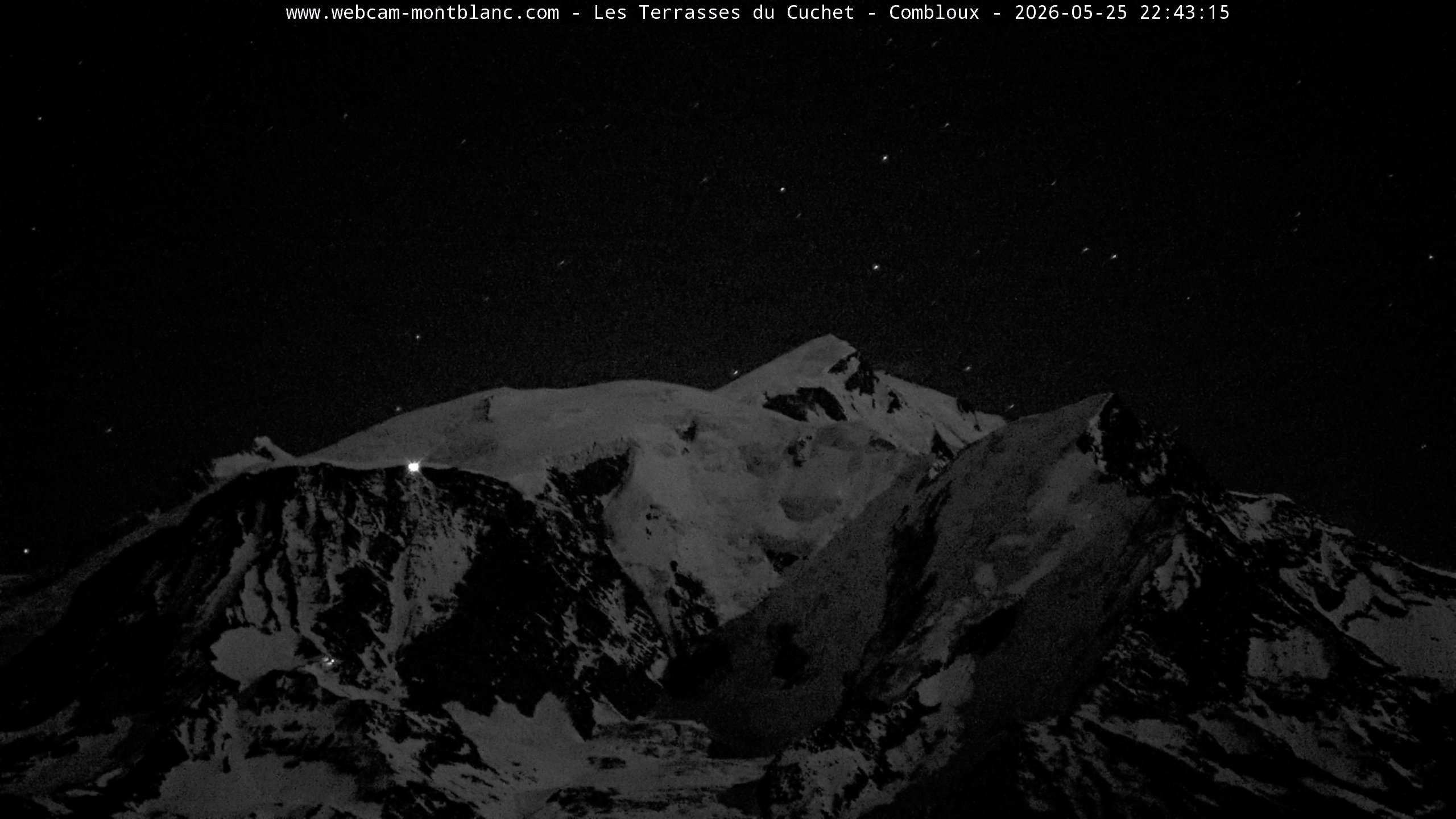 Mont Blanc