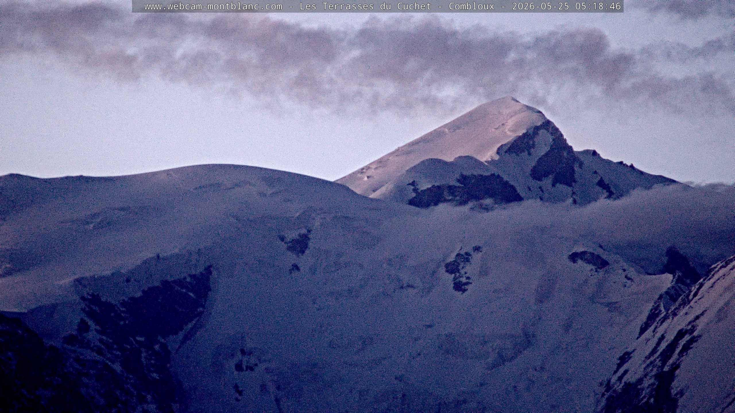Mont Blanc