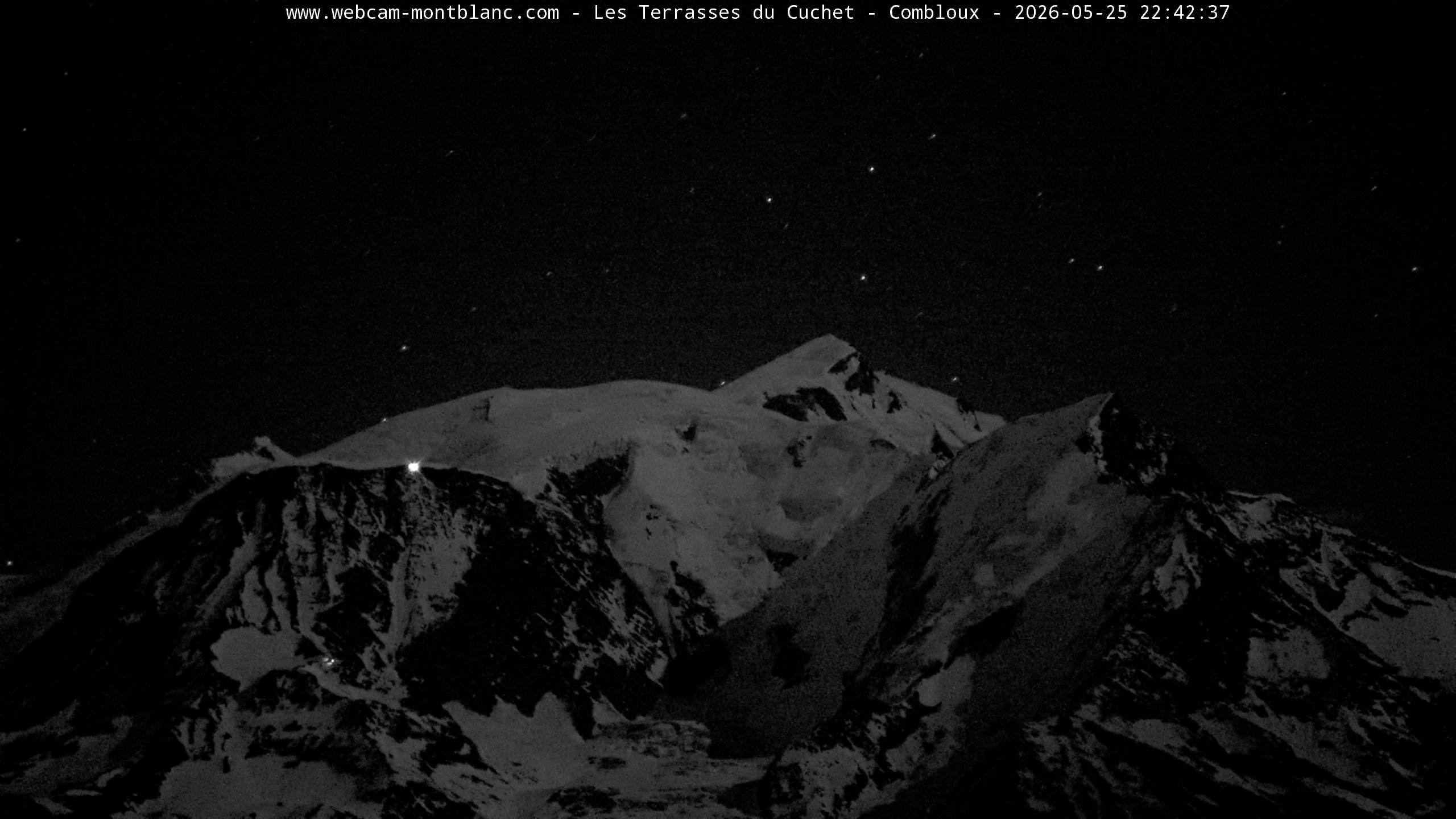 Mont Blanc