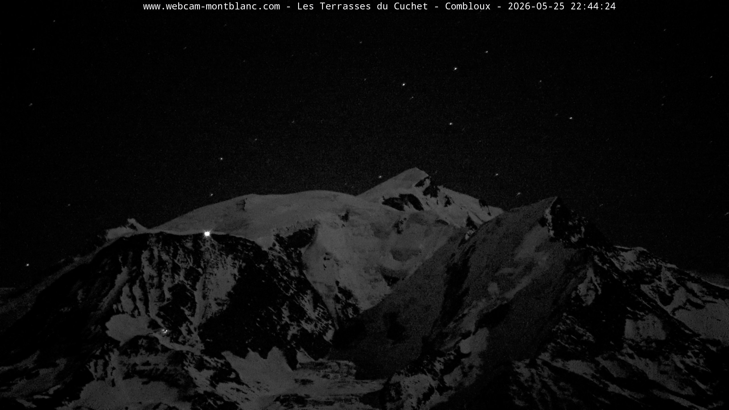 Mont Blanc