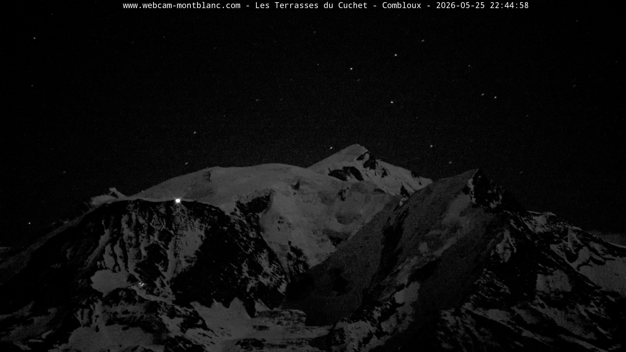 Mont Blanc