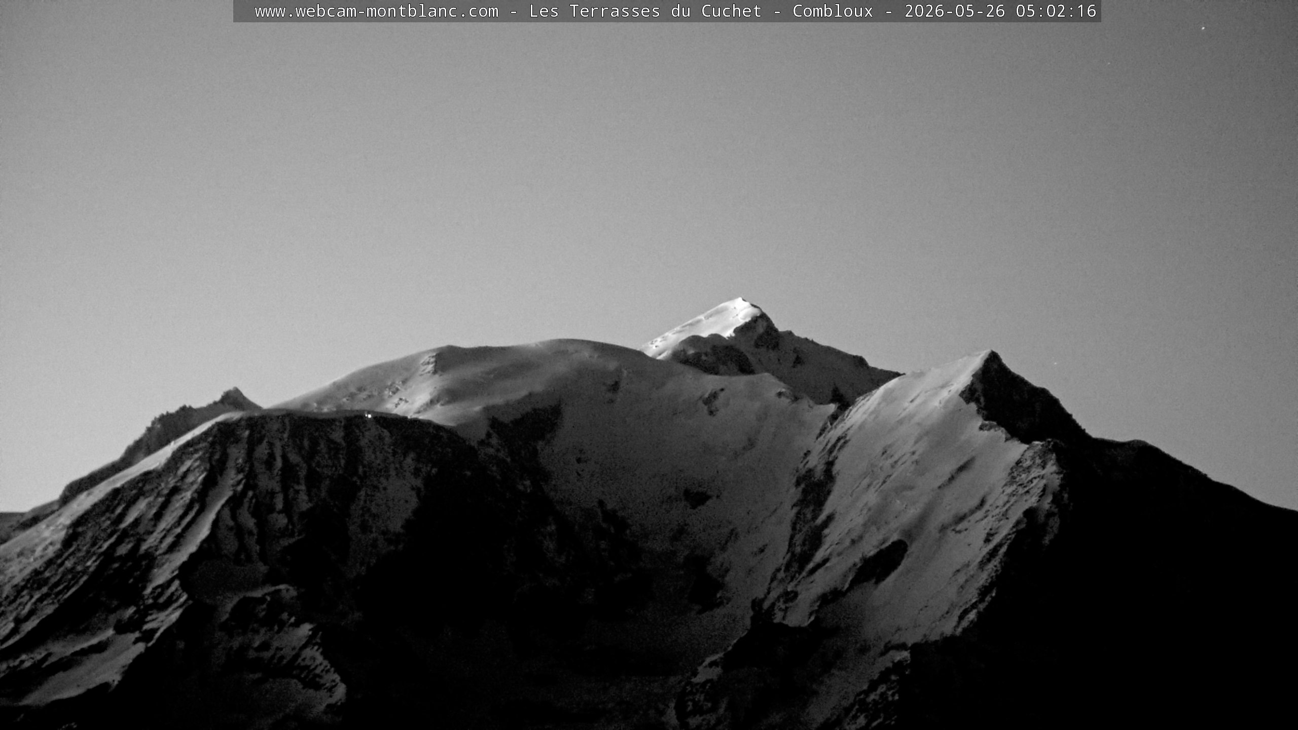 Mont Blanc