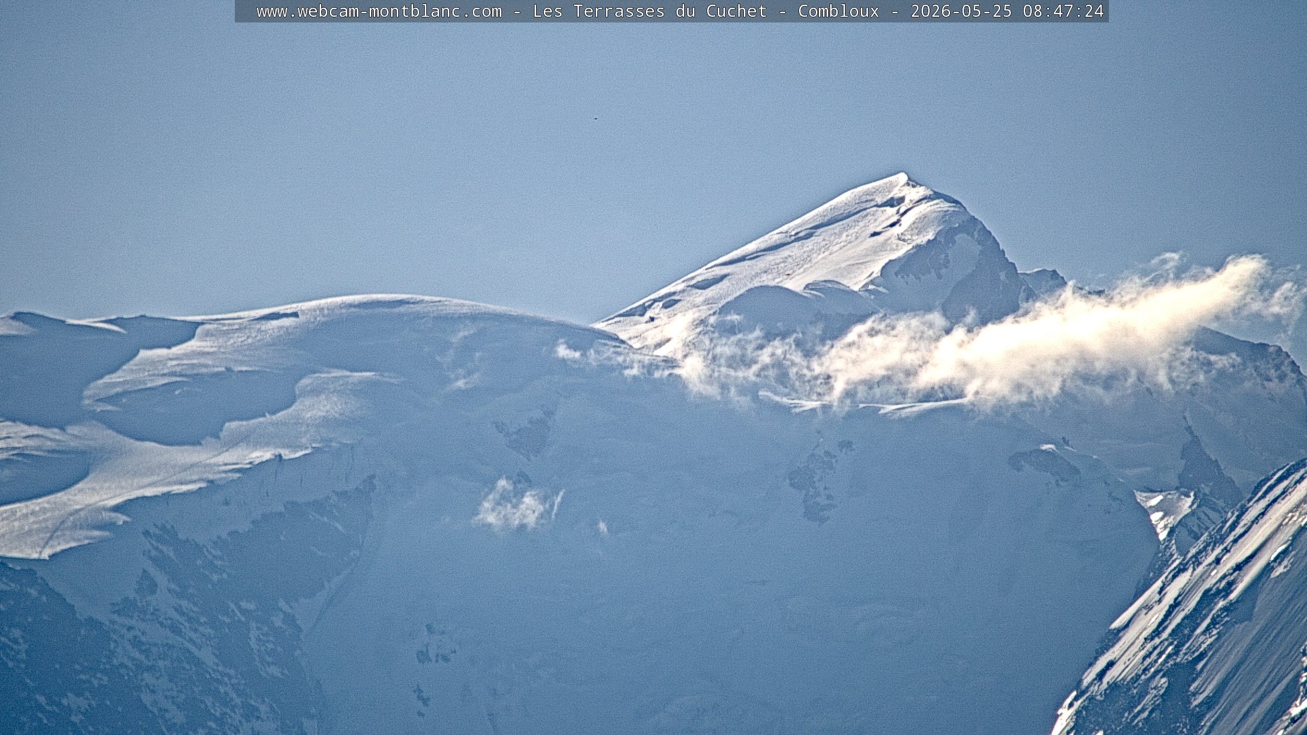 Mont Blanc