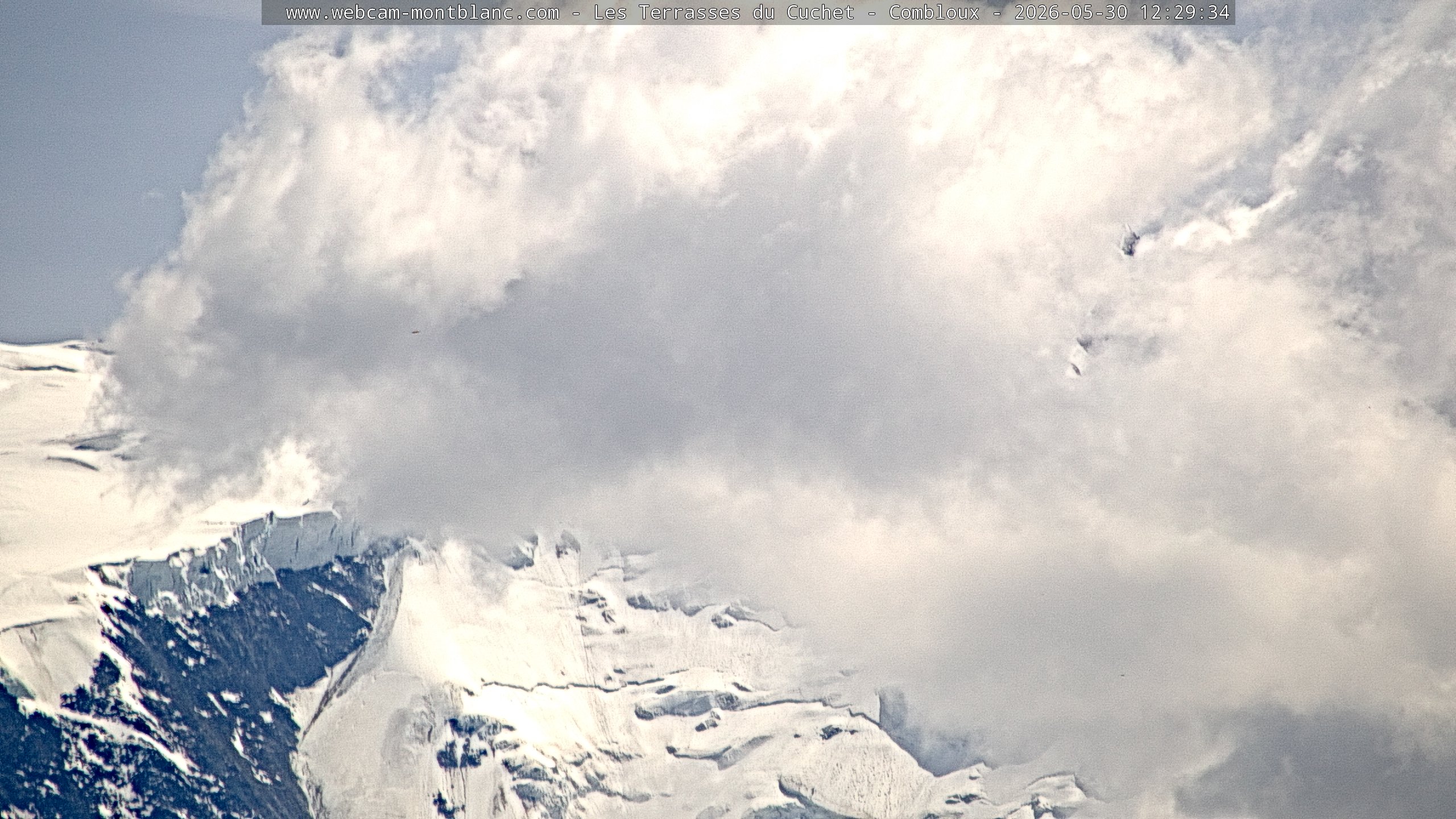 Mont Blanc
