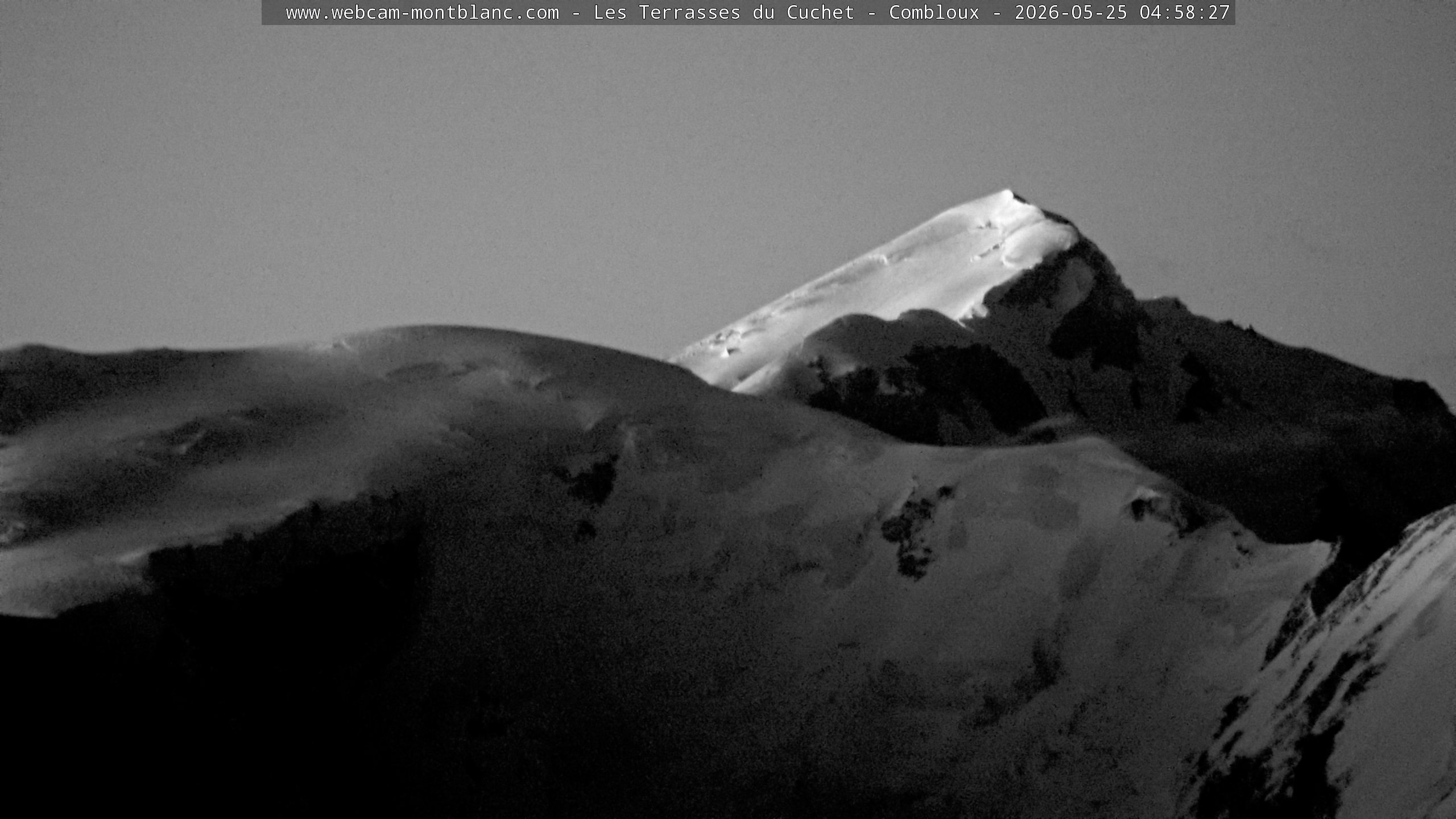 Mont Blanc