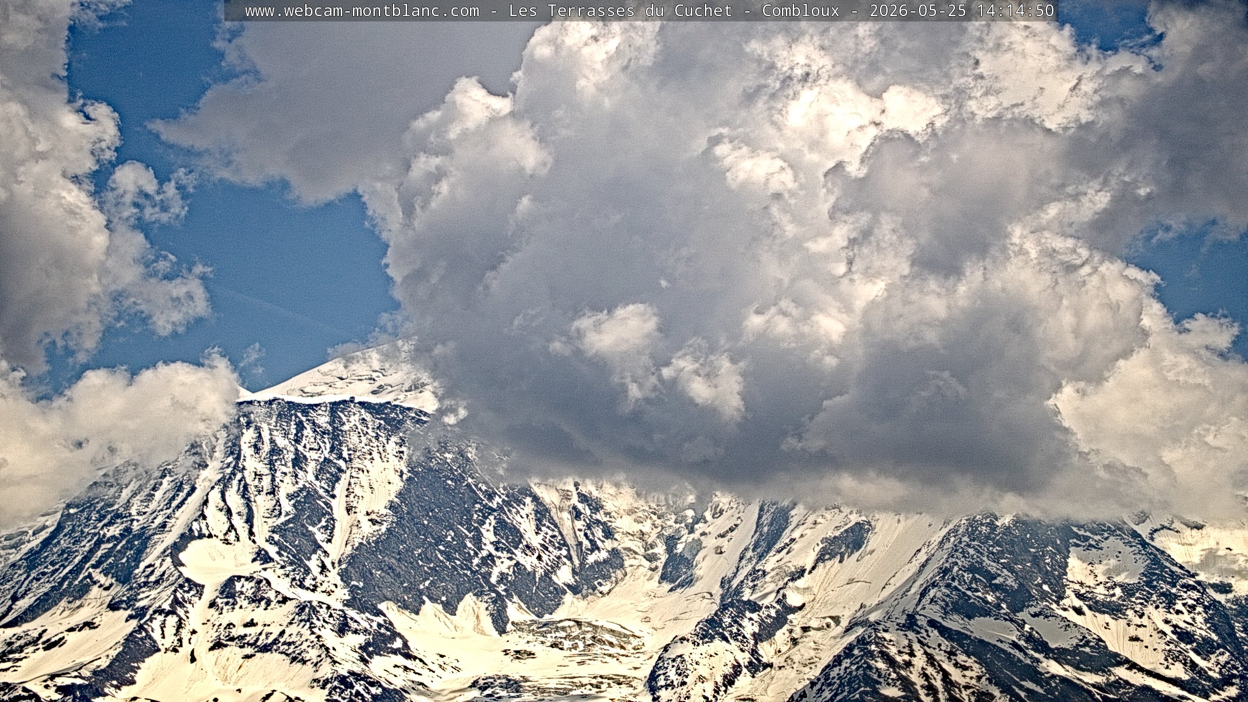 Mont Blanc